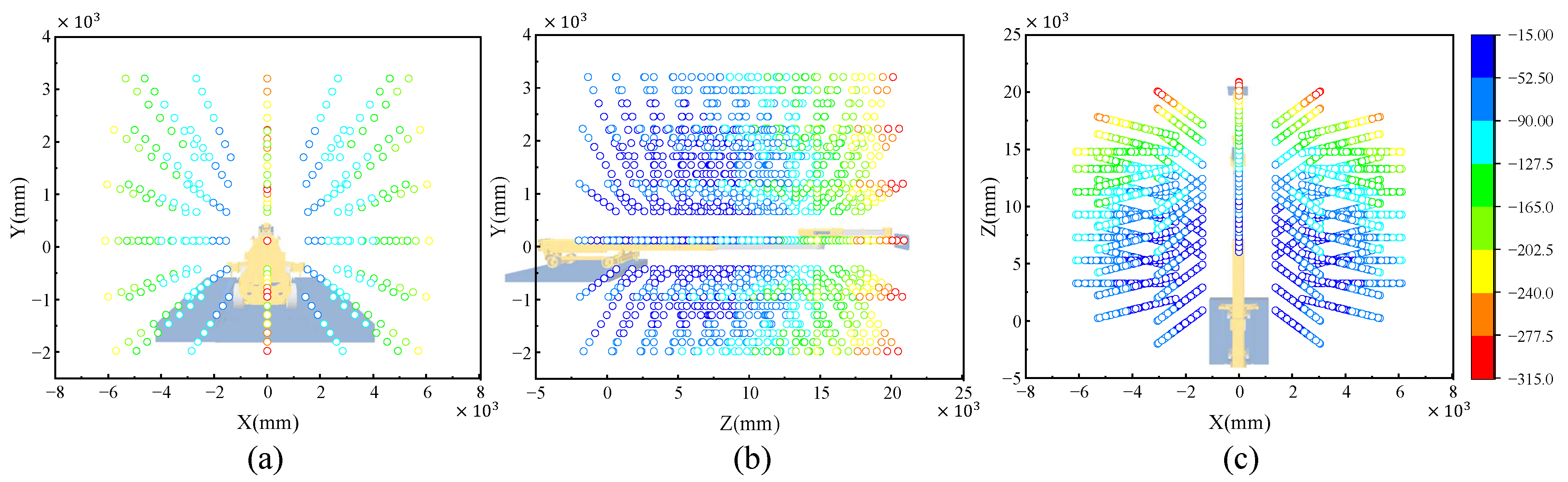 Machines 14 00021 g012