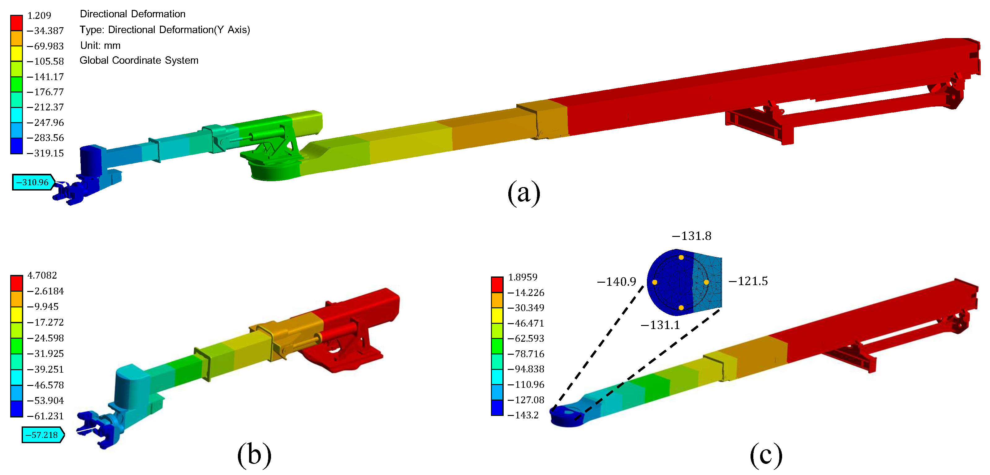 Machines 14 00021 g014