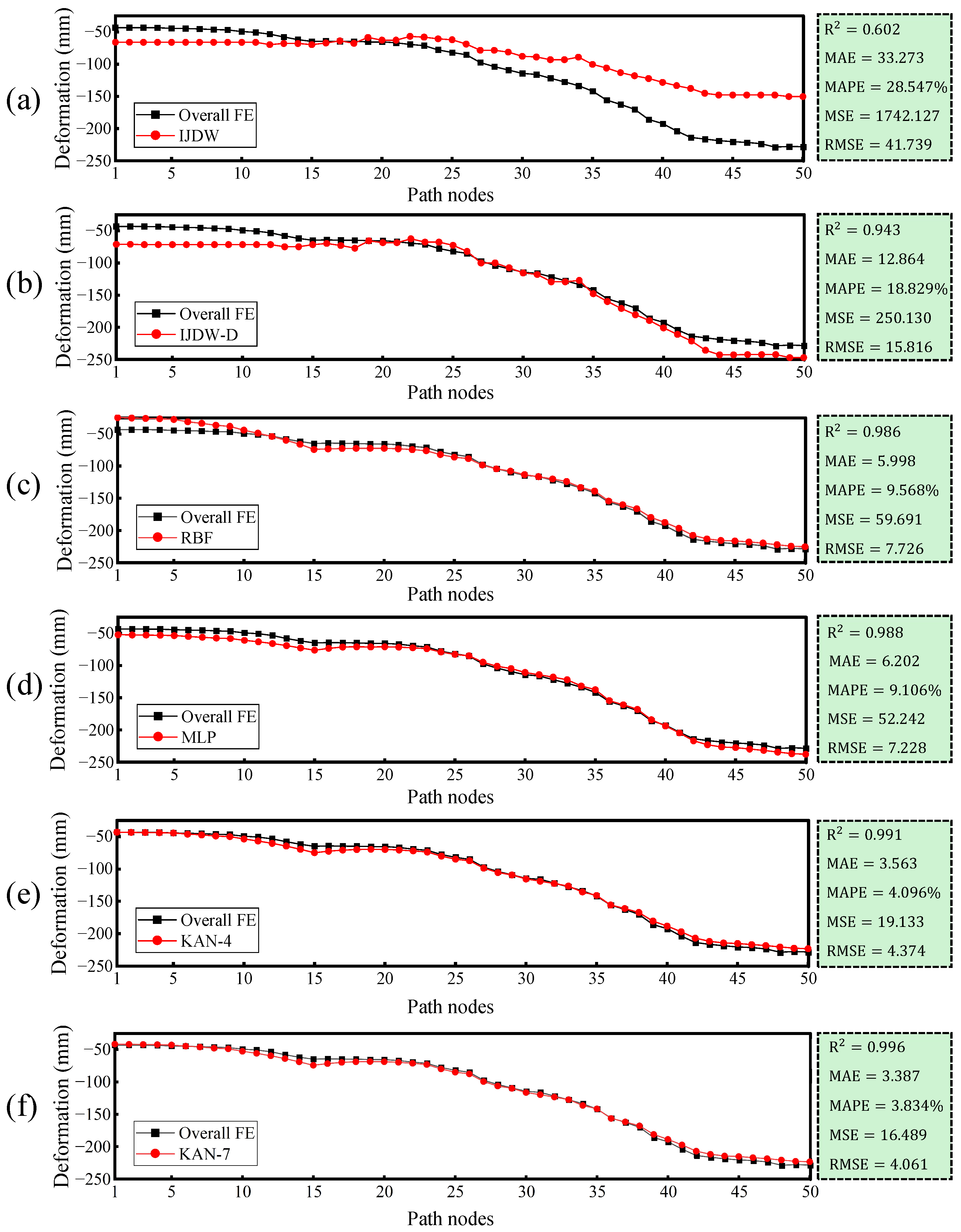 Machines 14 00021 g018