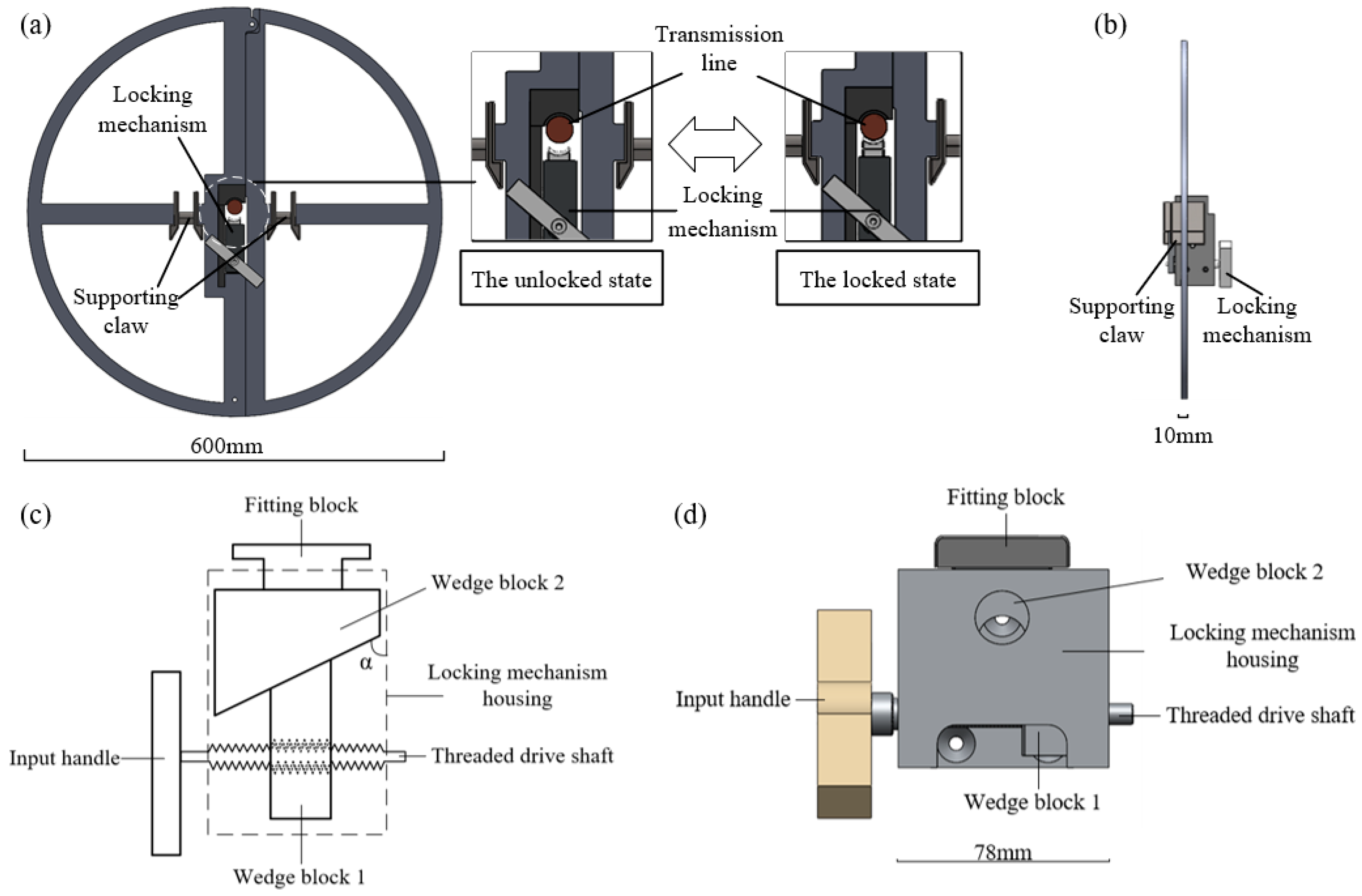 Machines 14 00023 g002