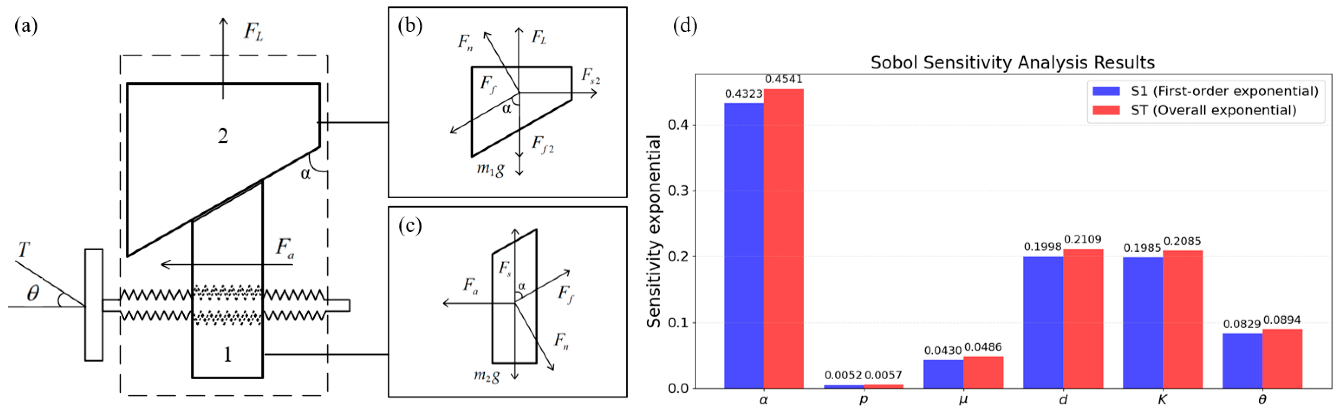 Machines 14 00023 g005