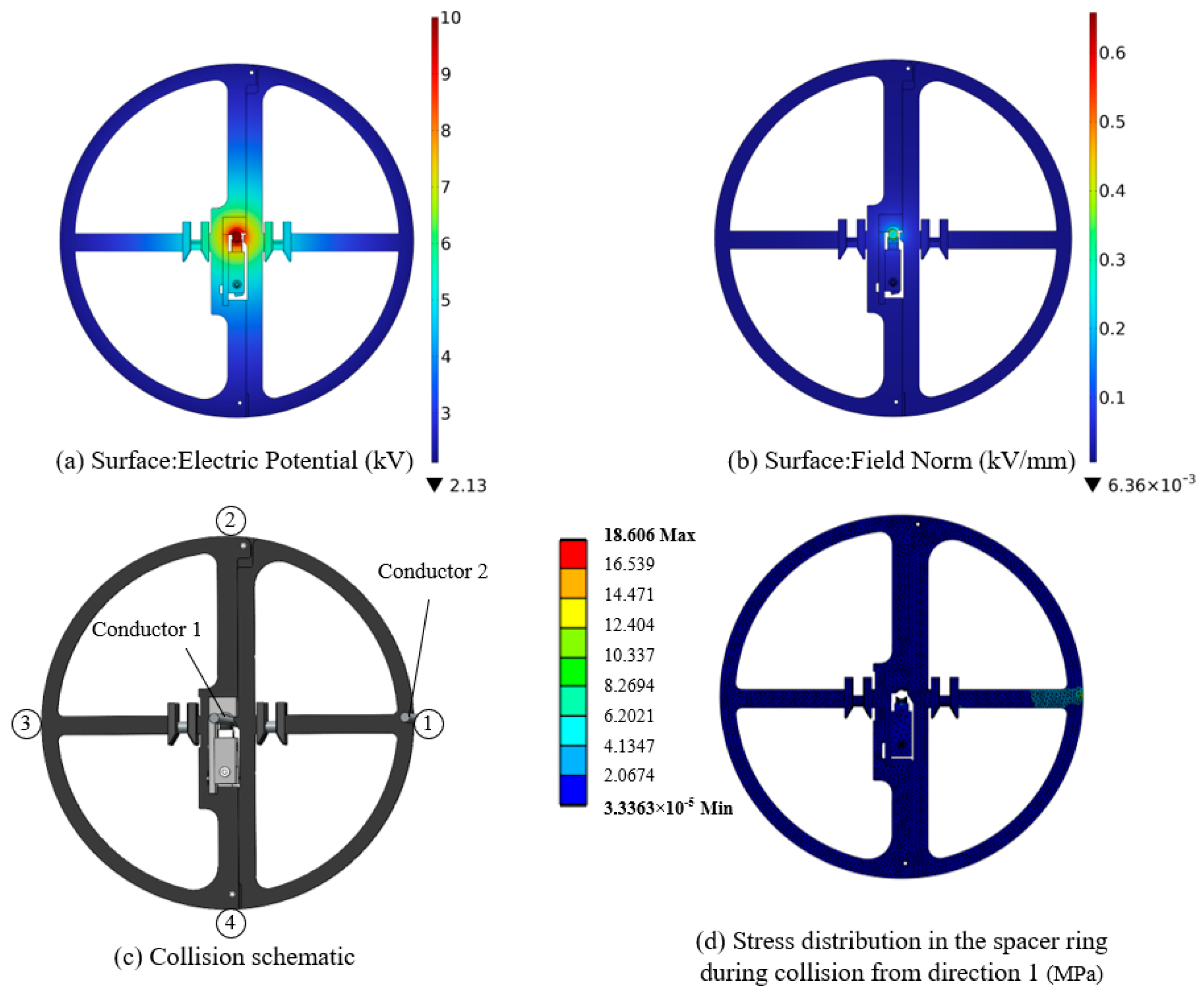 Machines 14 00023 g008