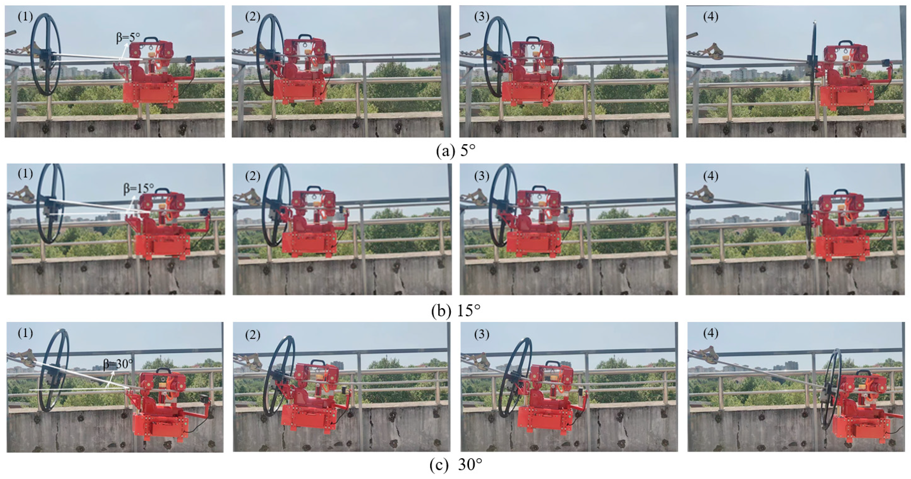 Machines 14 00023 g014