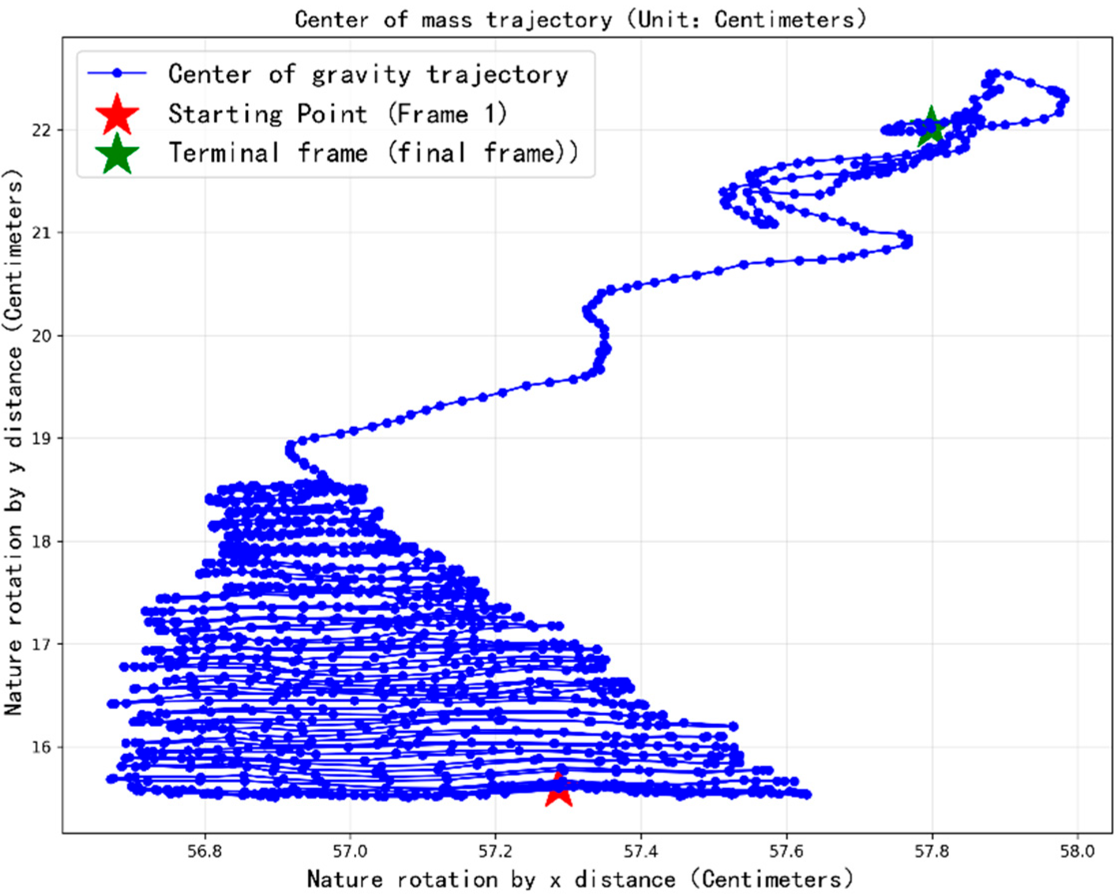 Machines 14 00024 g014