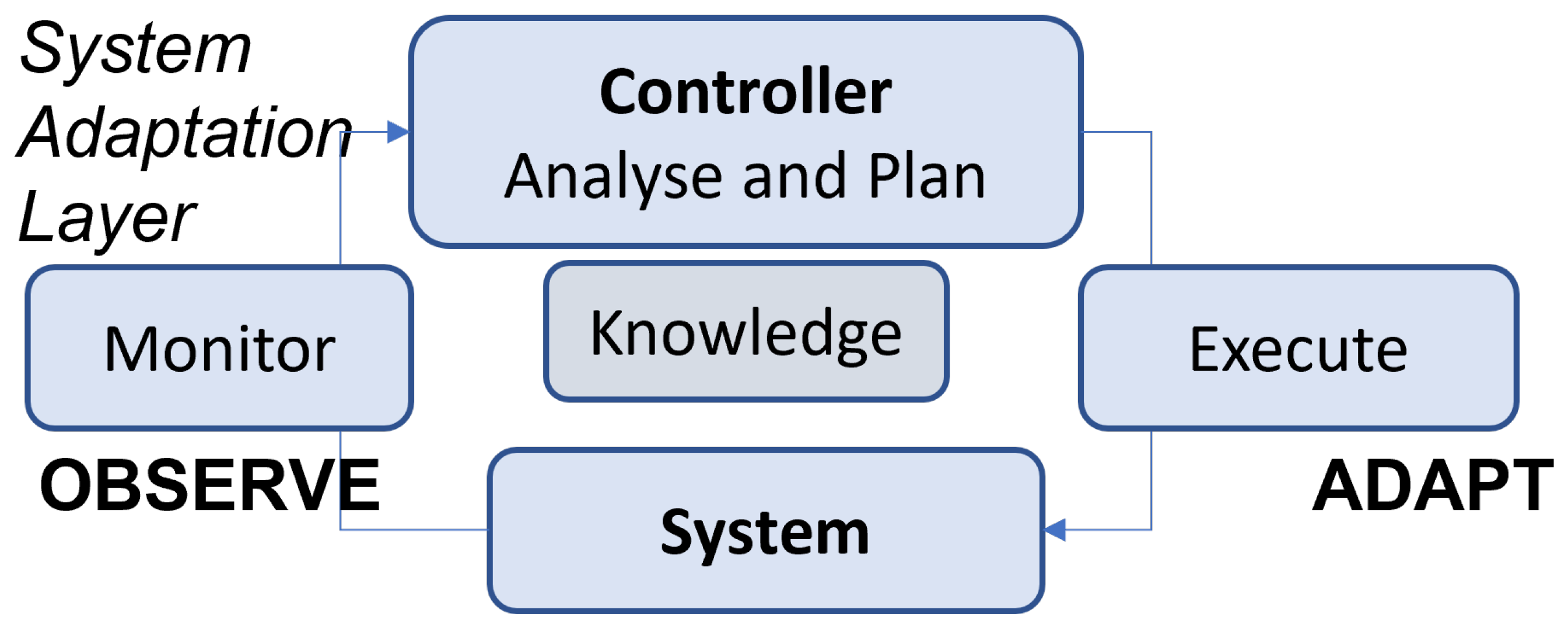 Machines 14 00025 g001