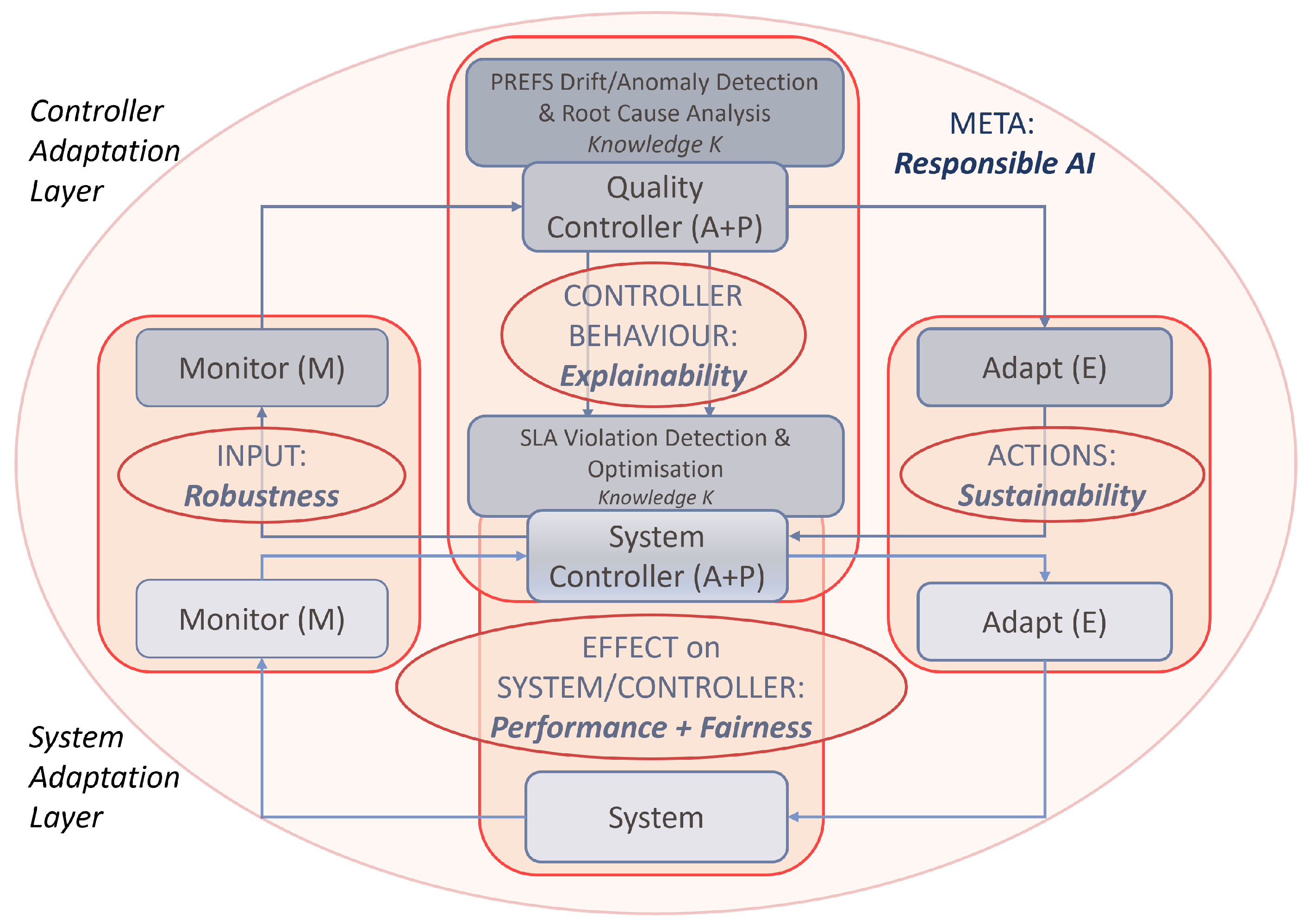 Machines 14 00025 g003