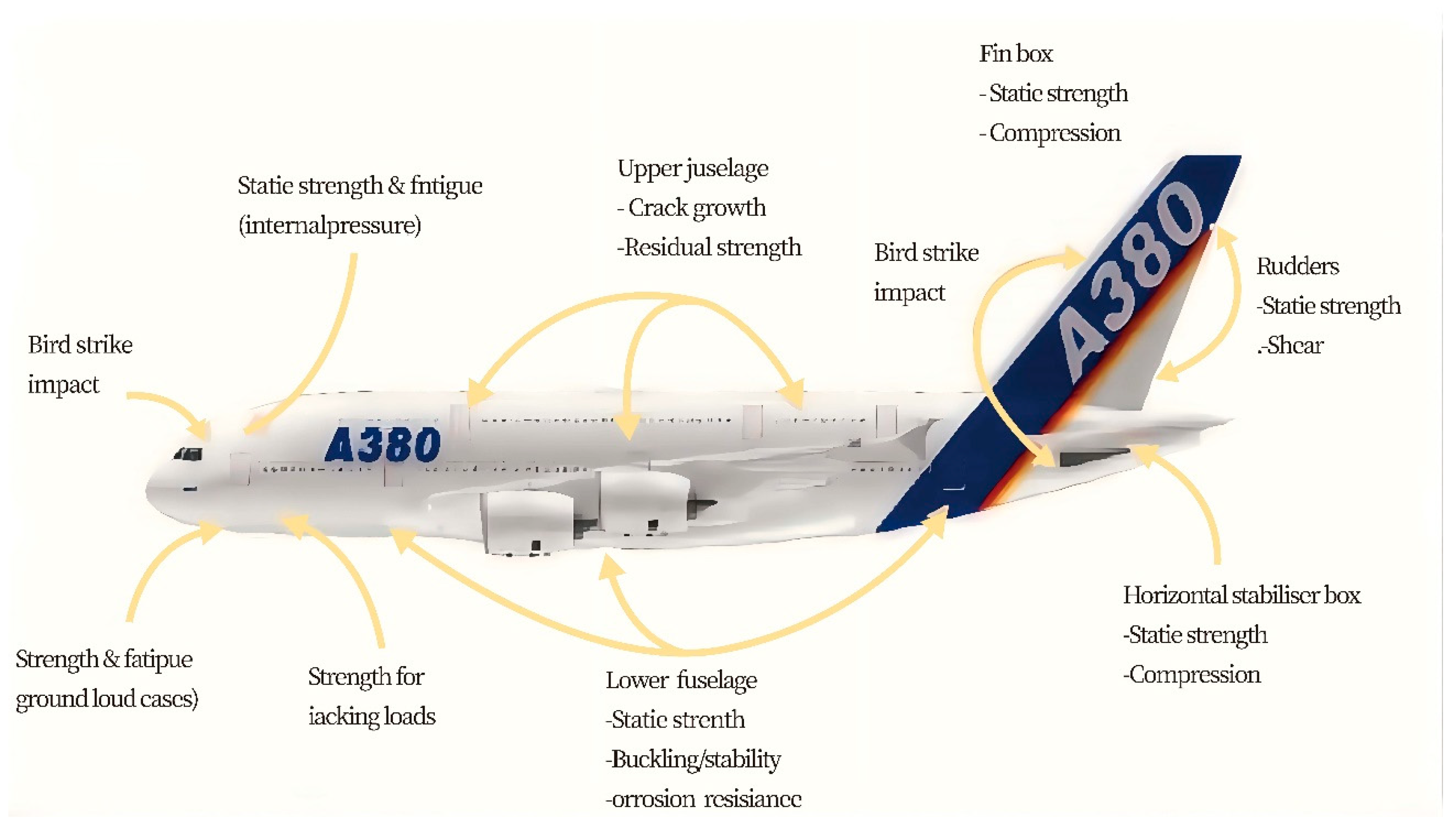 Machines 14 00031 g001