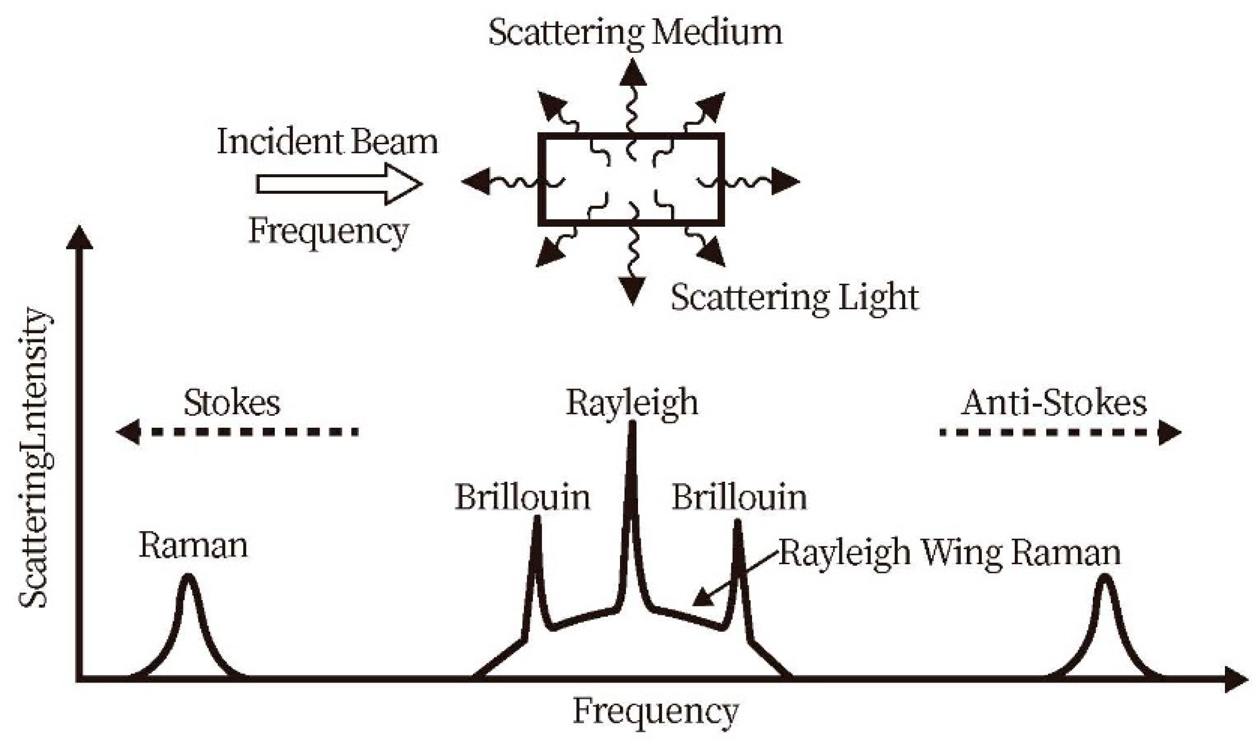Machines 14 00031 g004