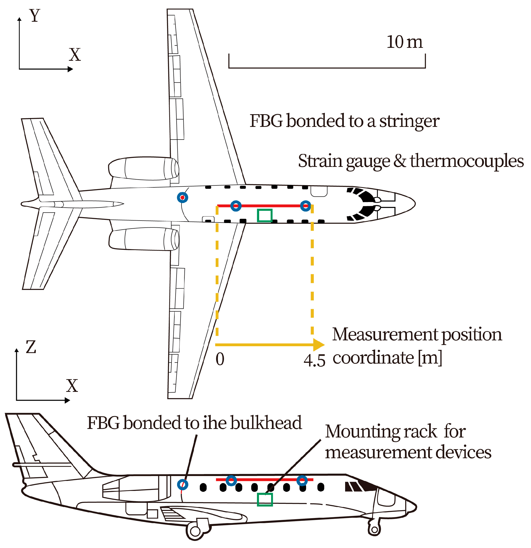 Machines 14 00031 g009