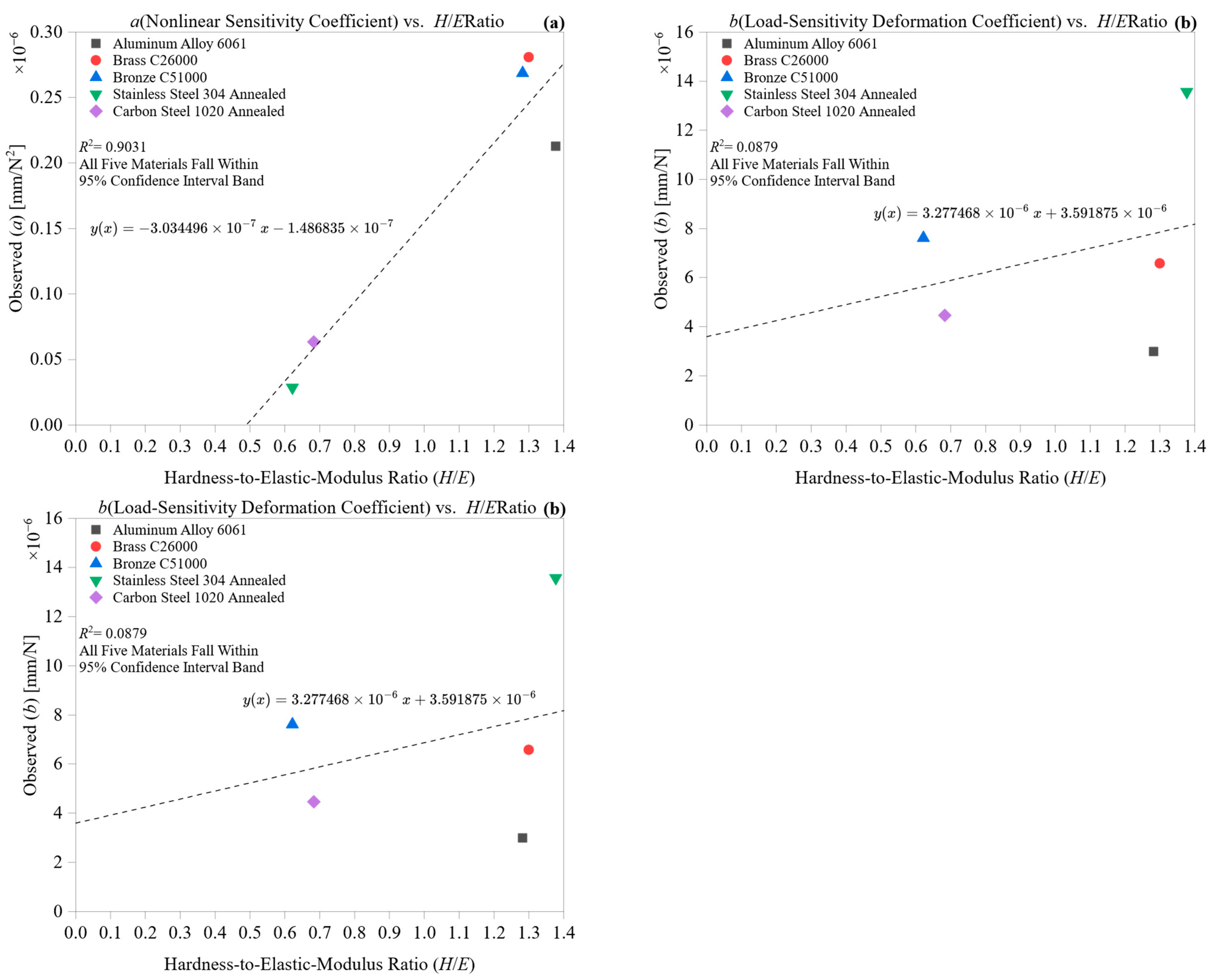 Machines 14 00037 g010