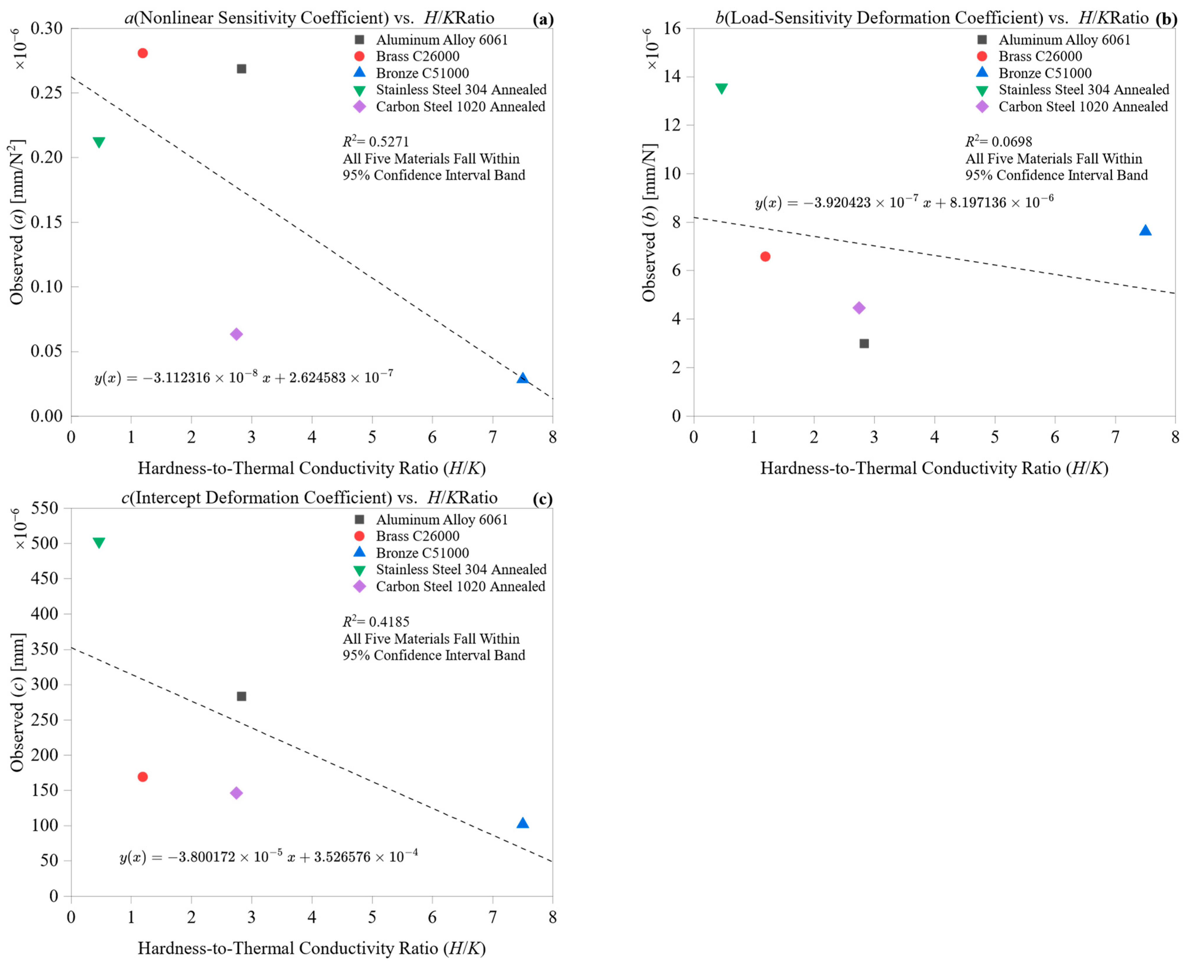 Machines 14 00037 g012