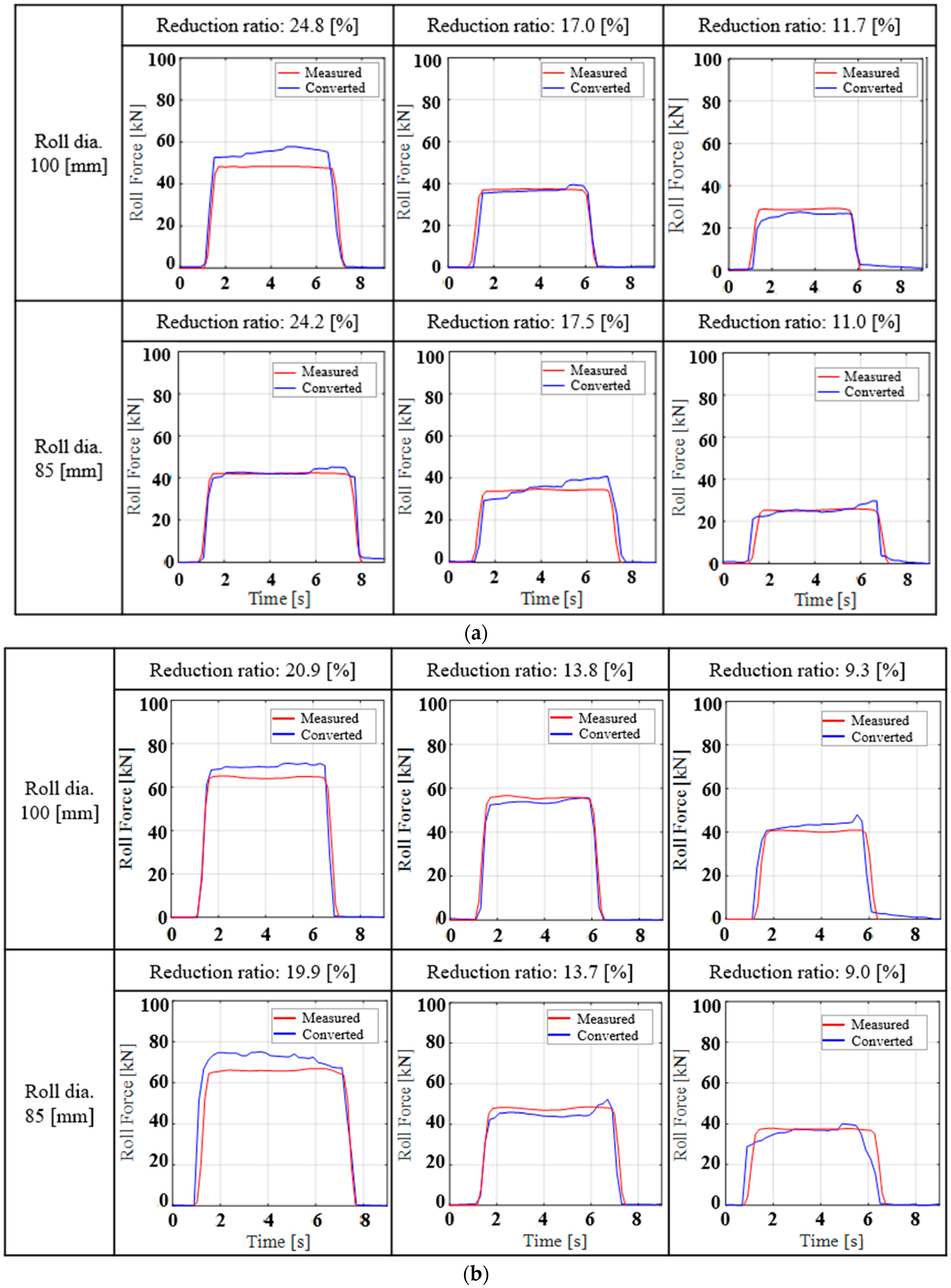 Machines 14 00045 g011