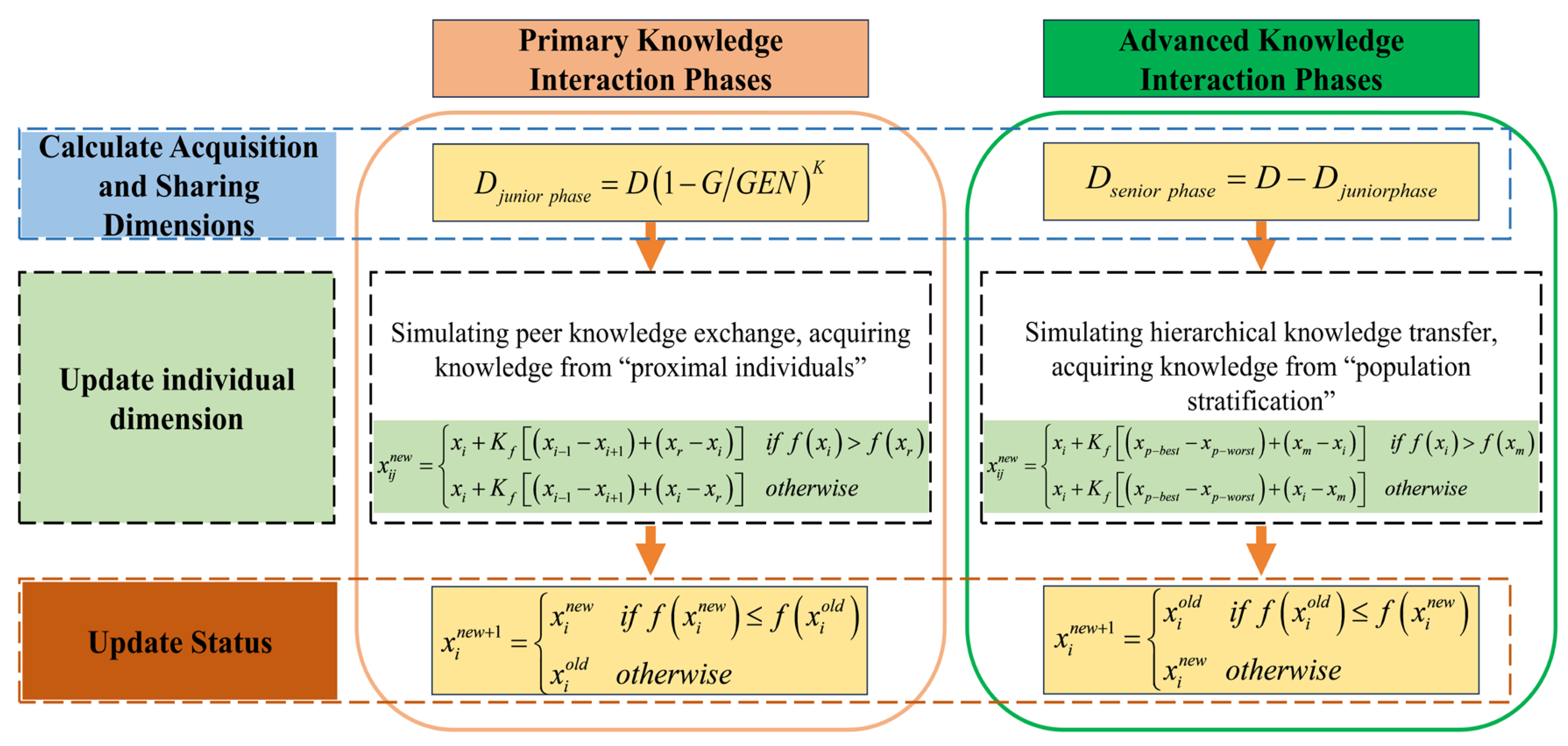 Machines 14 00048 g002