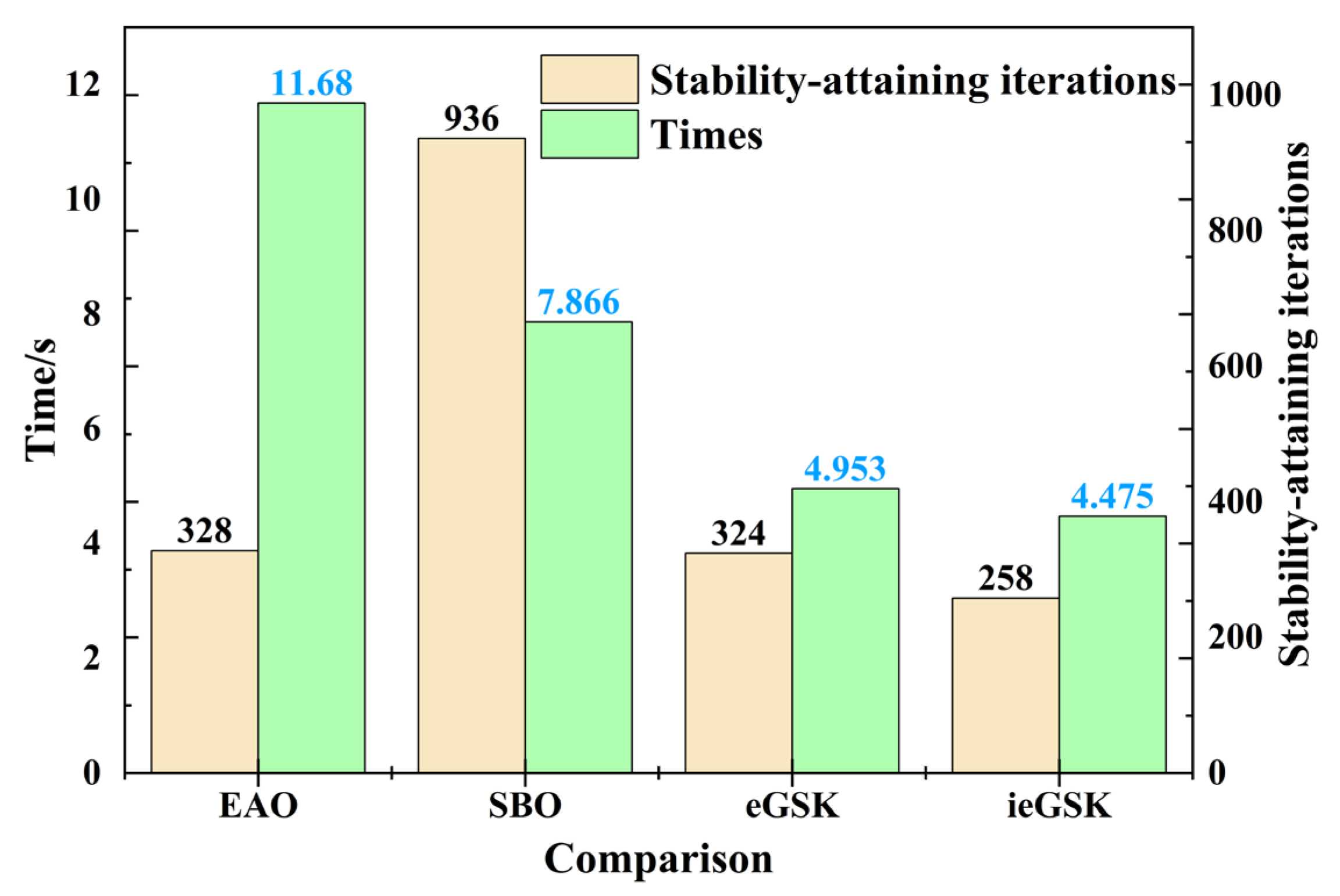 Machines 14 00048 g005