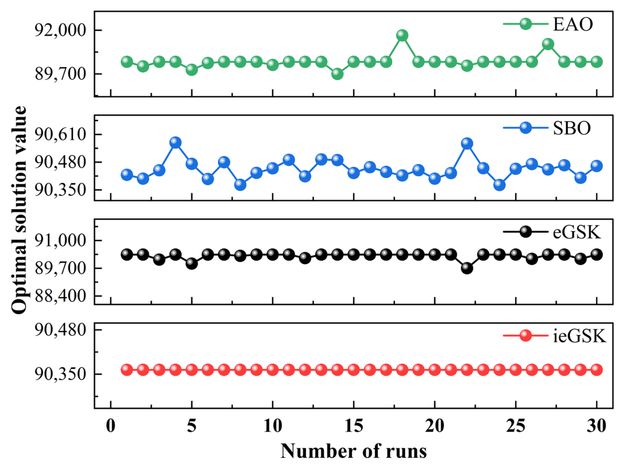 Machines 14 00048 g006