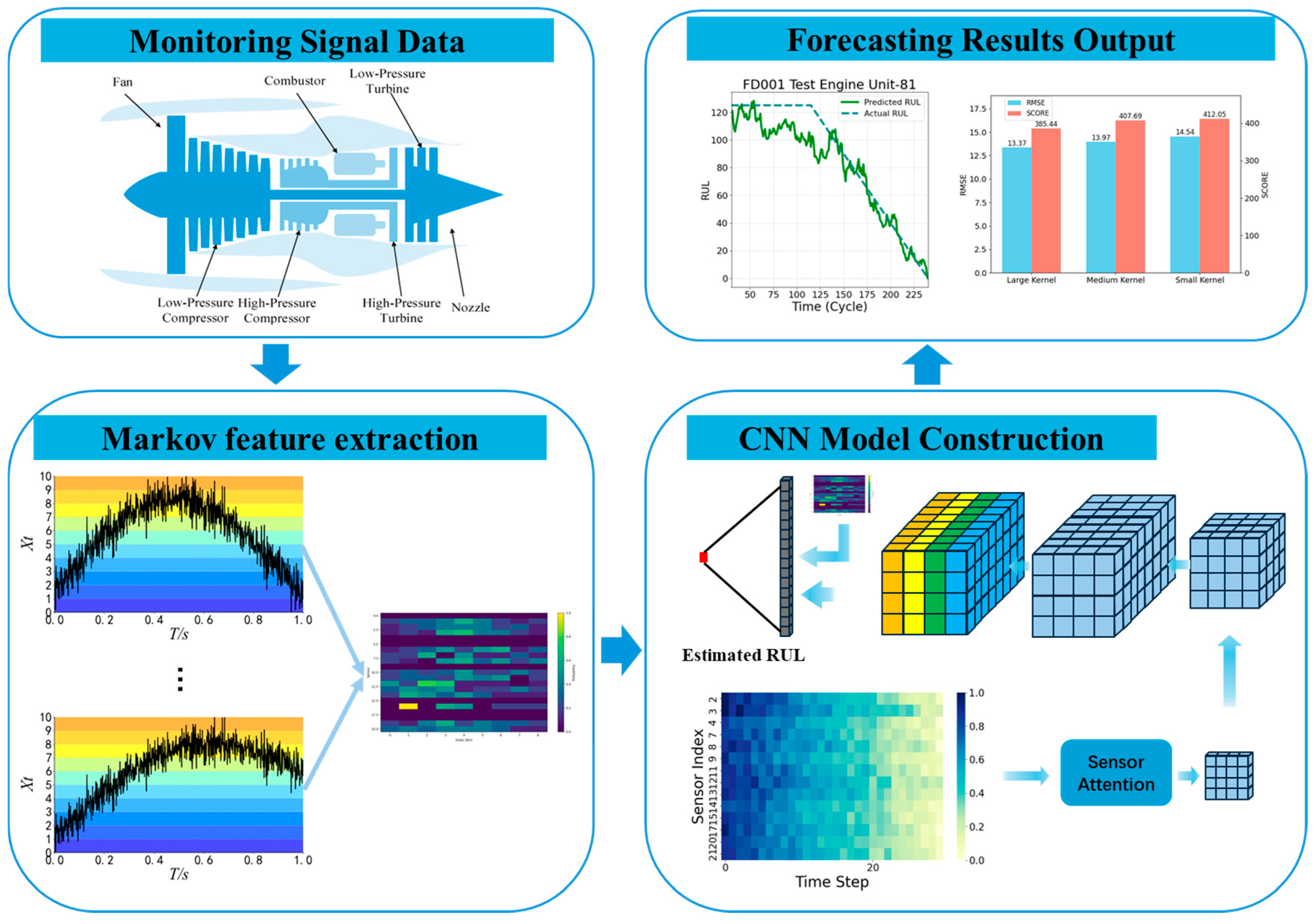 Machines 14 00057 g001