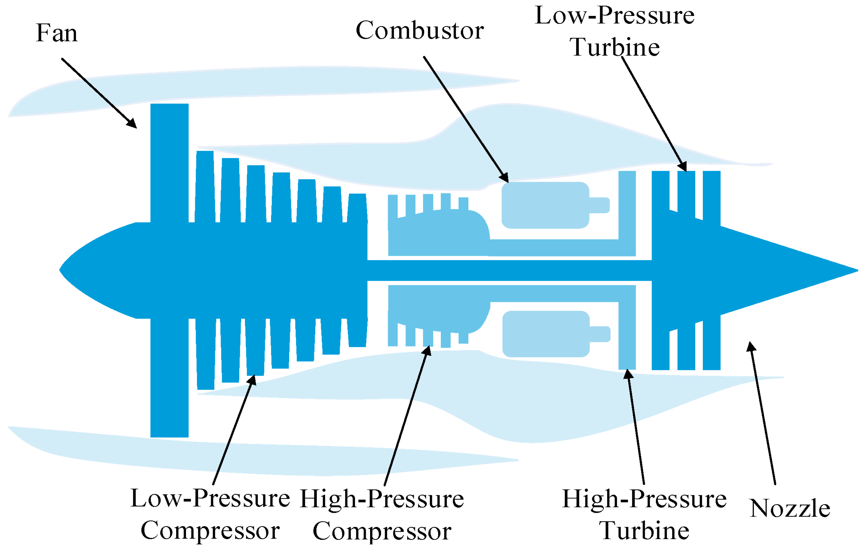 Machines 14 00057 g002