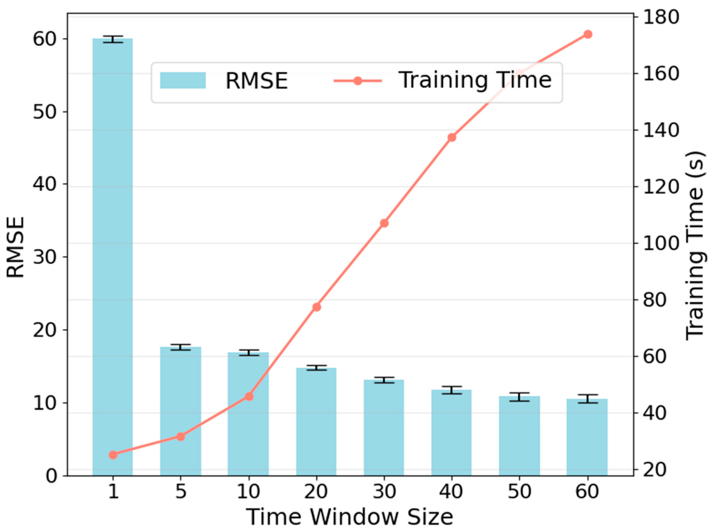 Machines 14 00057 g008