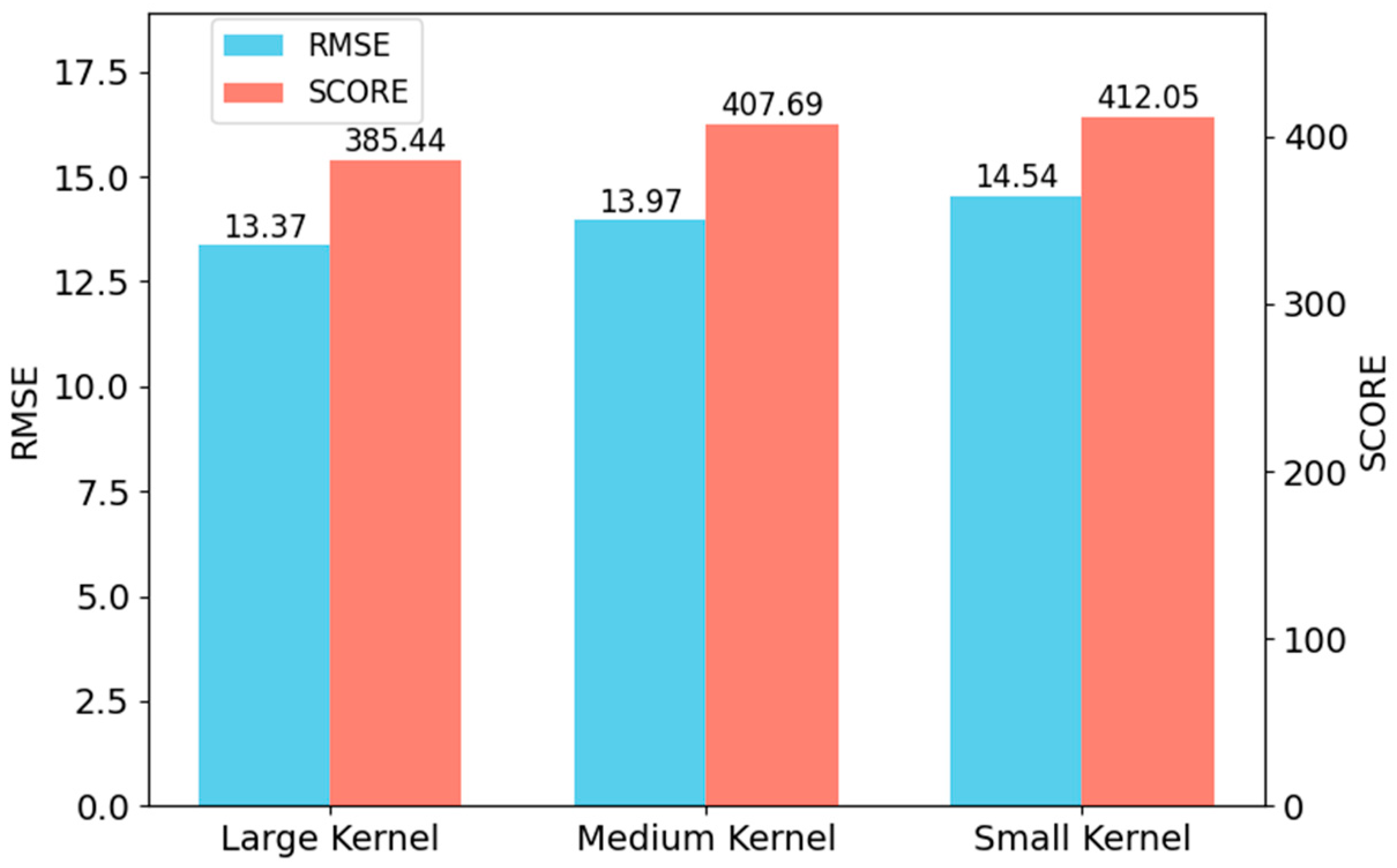 Machines 14 00057 g009