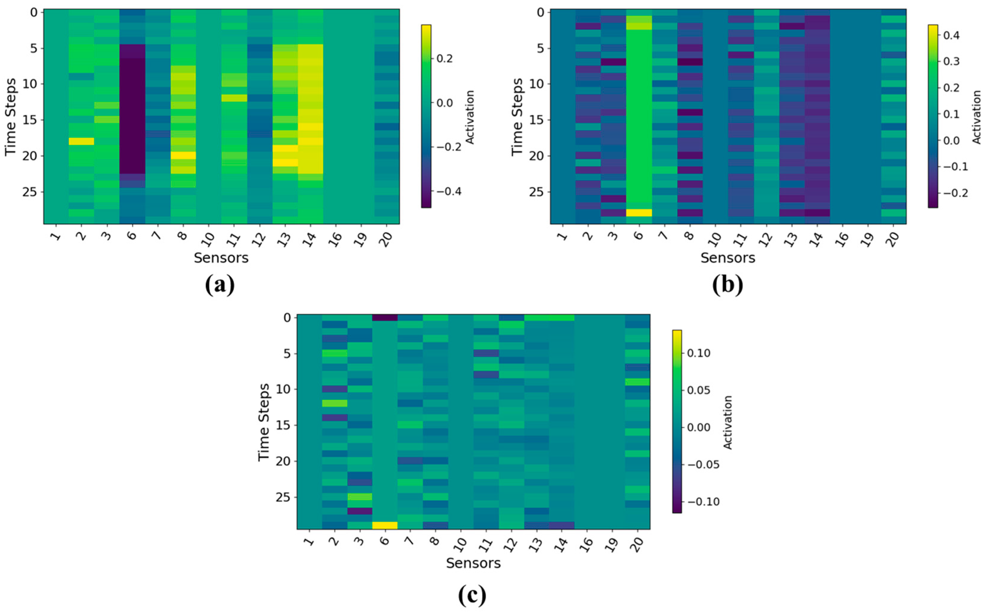 Machines 14 00057 g010