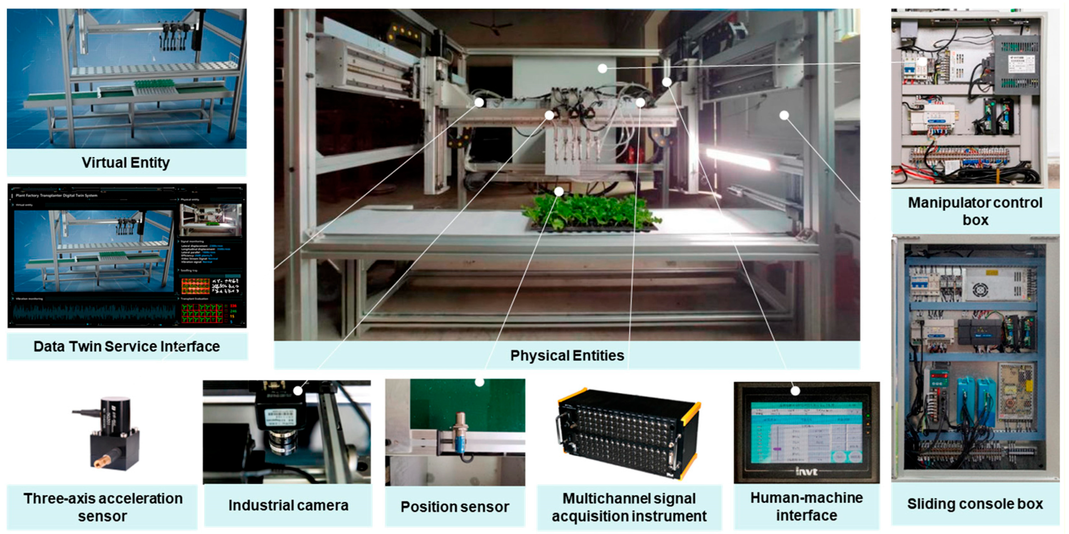 Machines 14 00060 g024