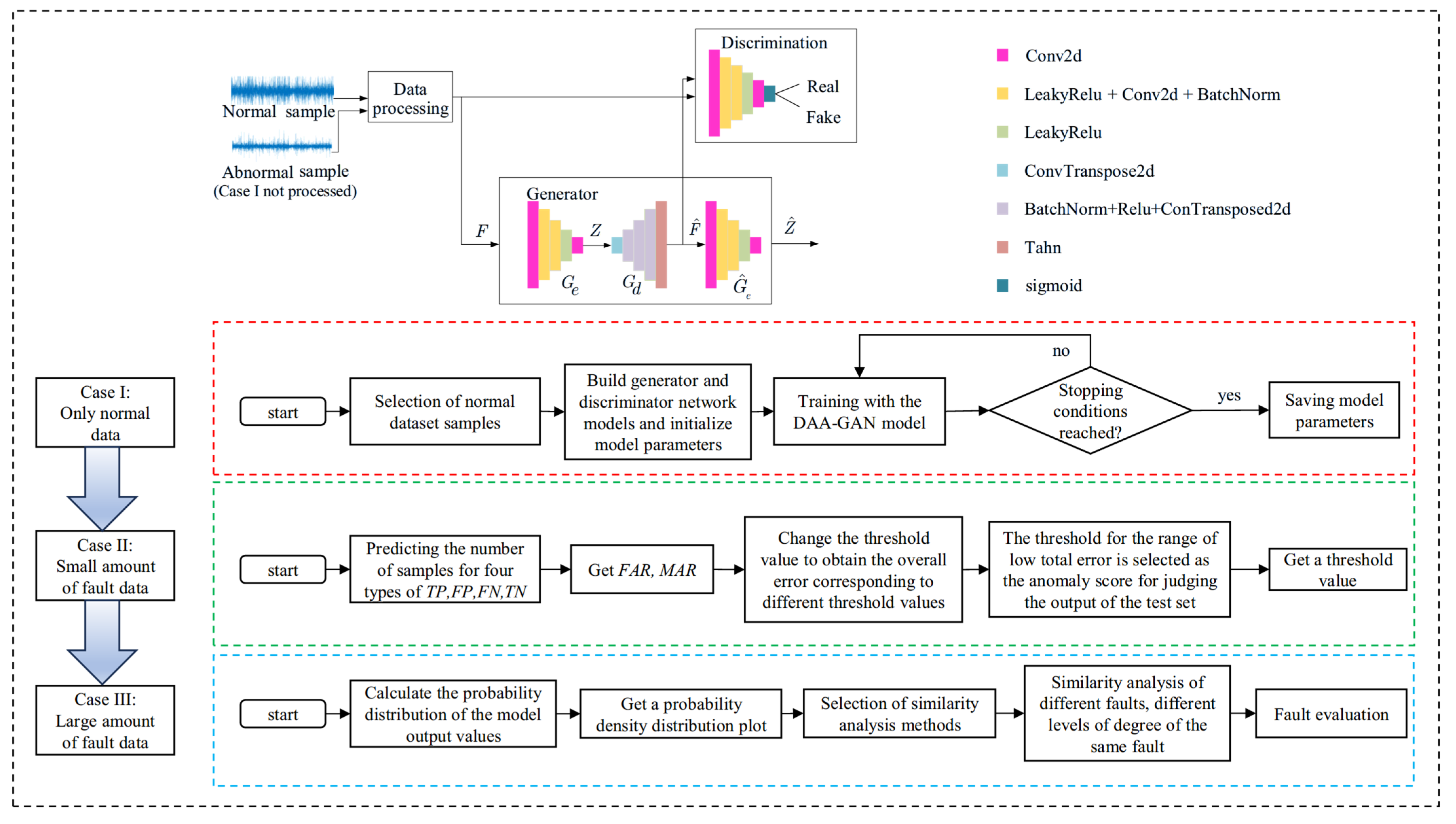 Machines 14 00061 g001