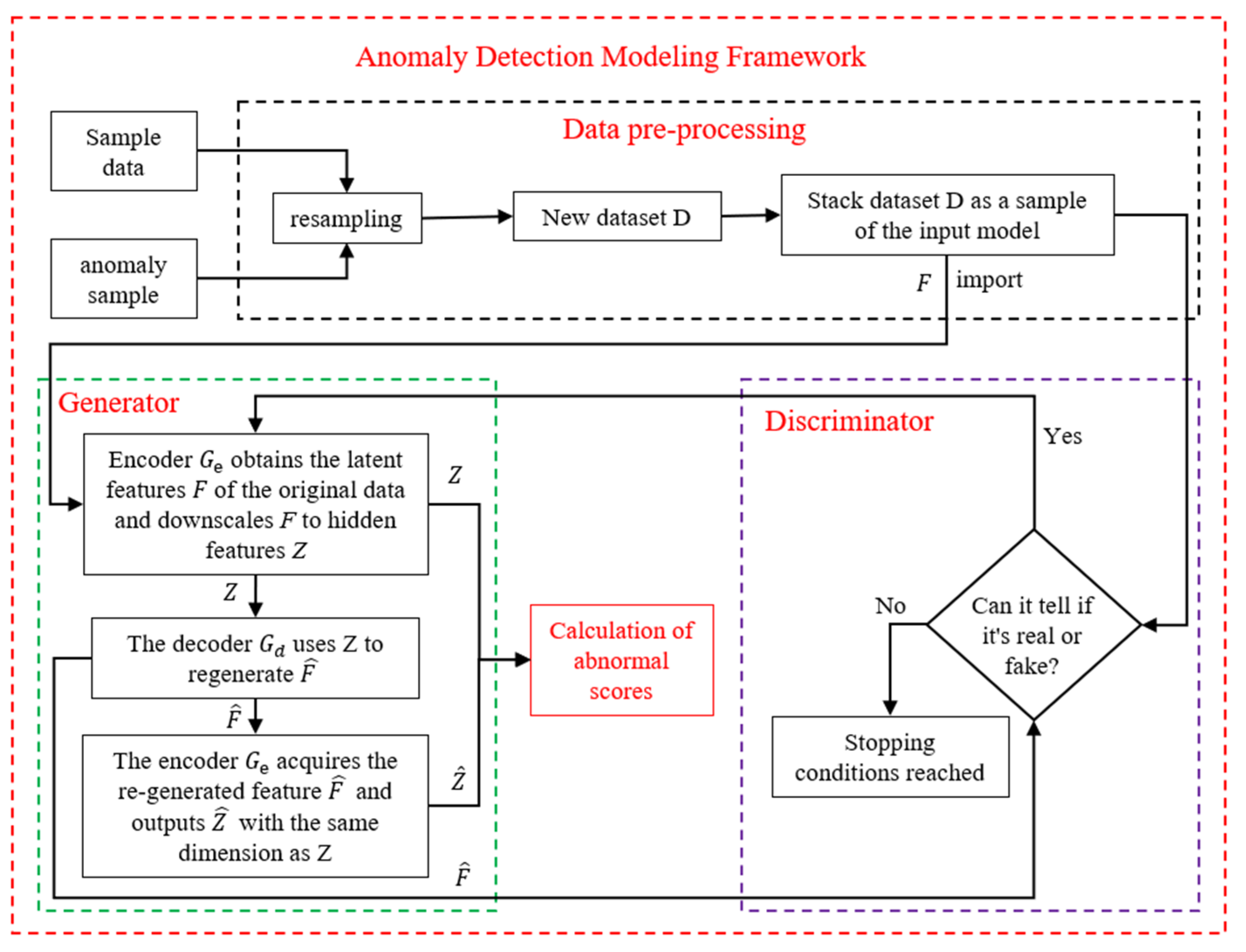 Machines 14 00061 g002