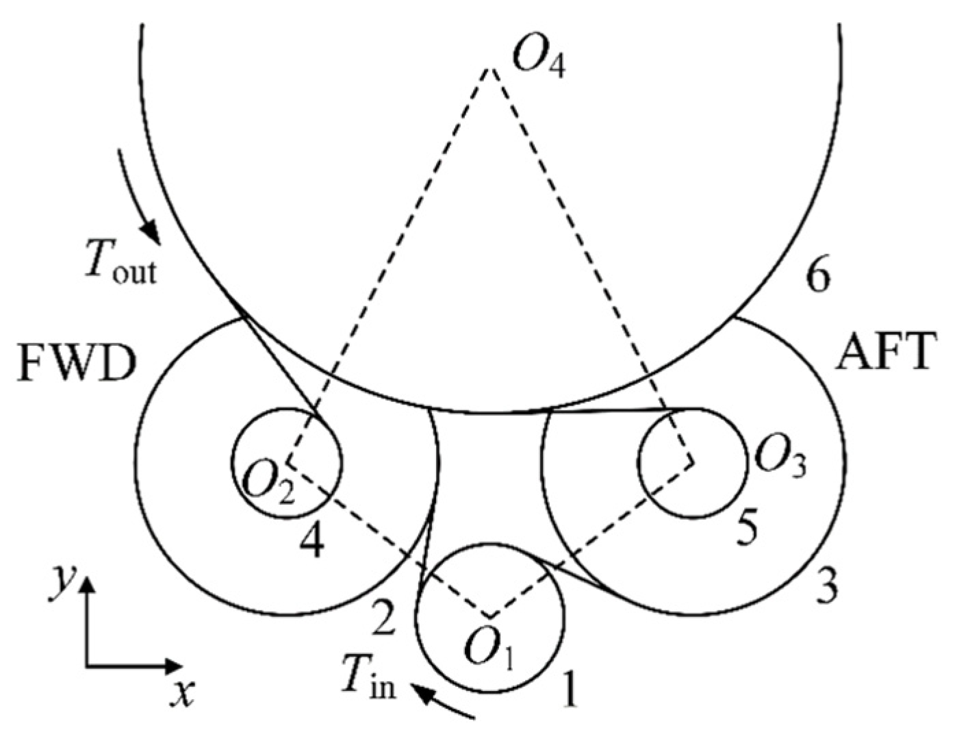 Machines 14 00061 g007