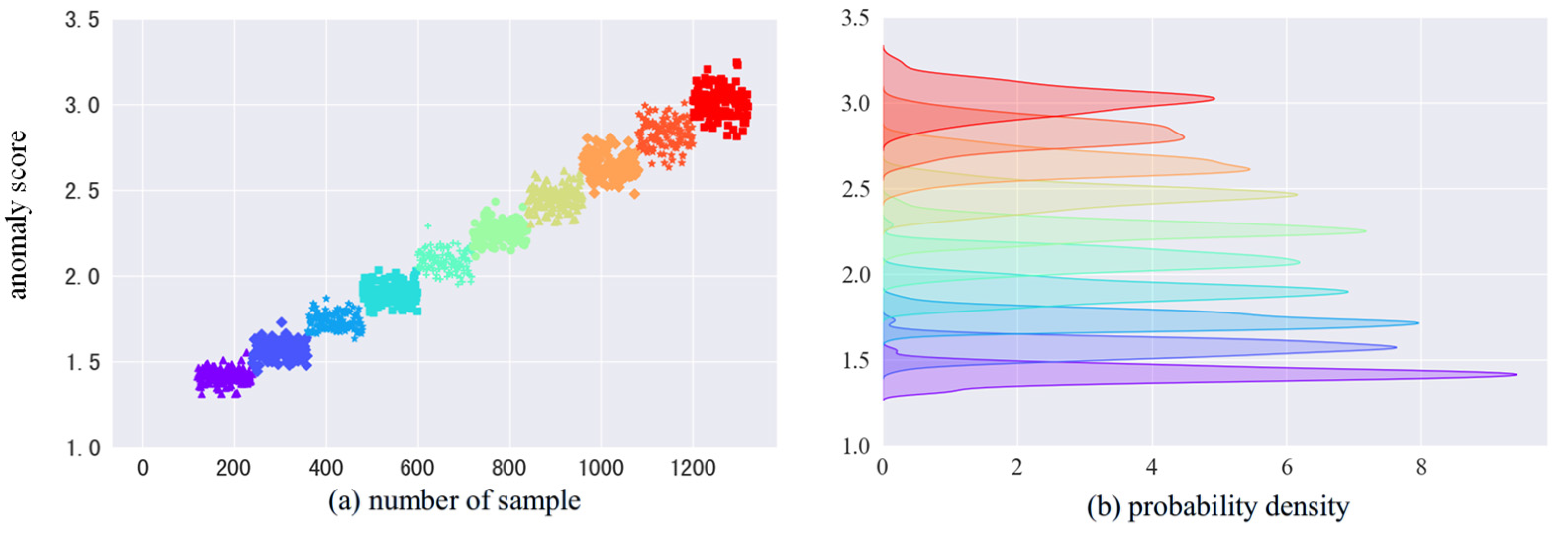 Machines 14 00061 g009