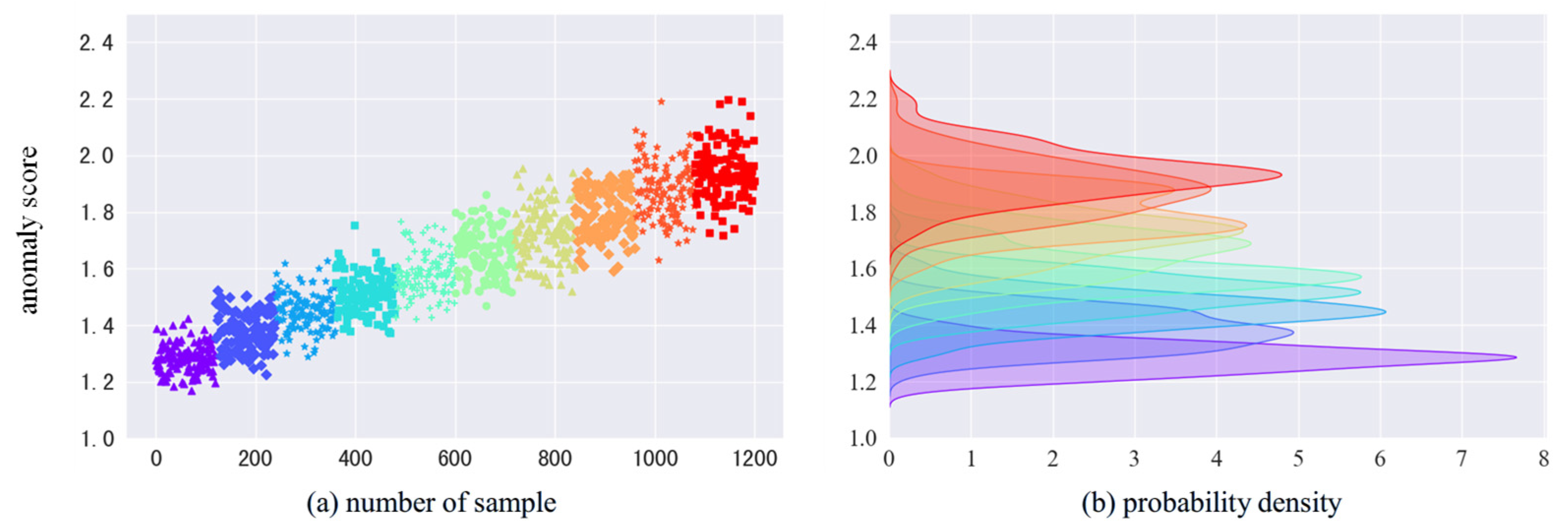 Machines 14 00061 g010