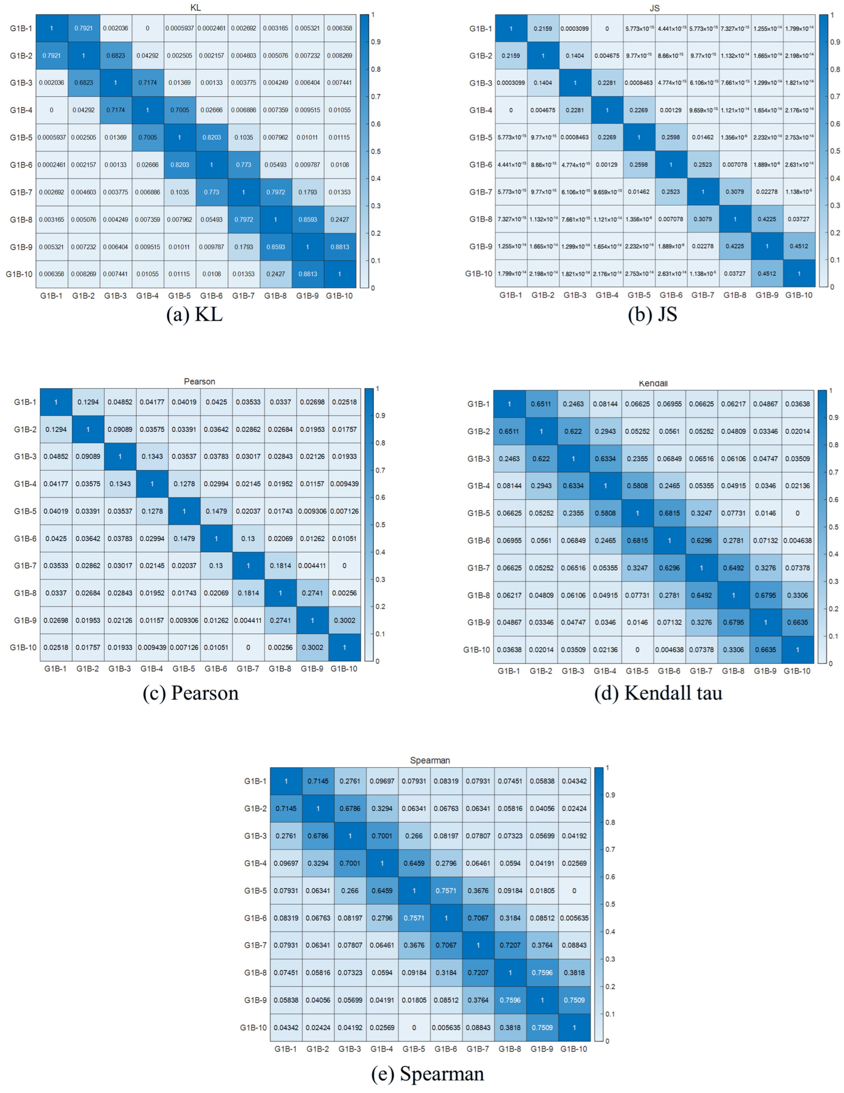 Machines 14 00061 g011