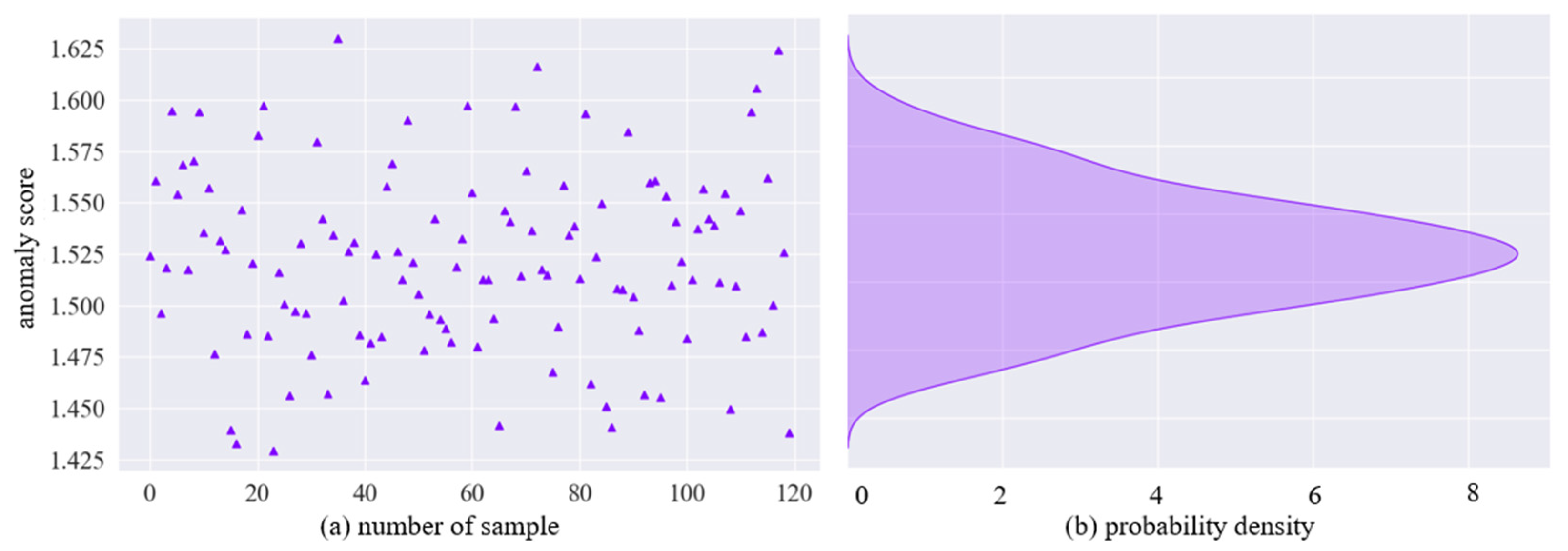 Machines 14 00061 g013