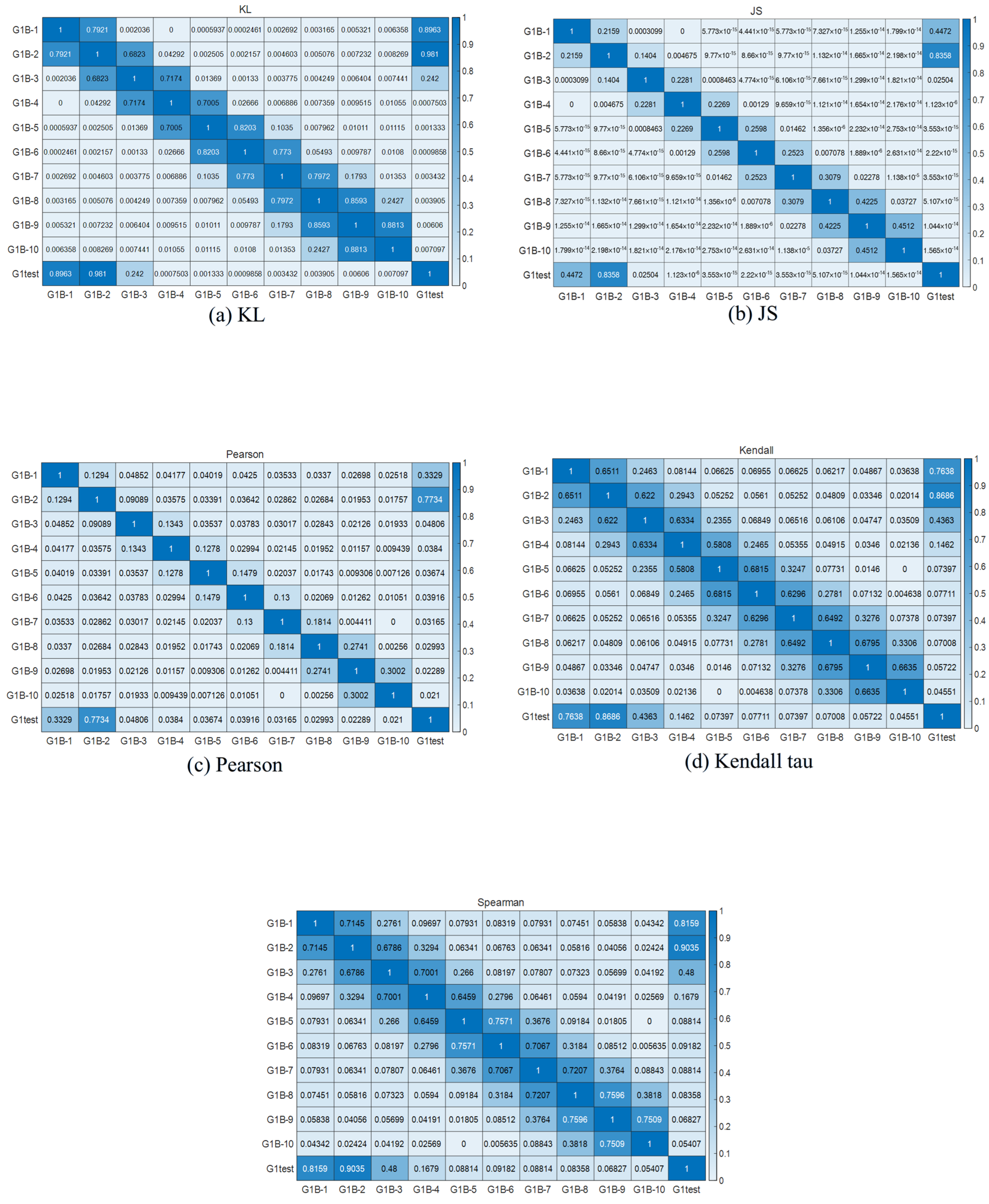 Machines 14 00061 g014