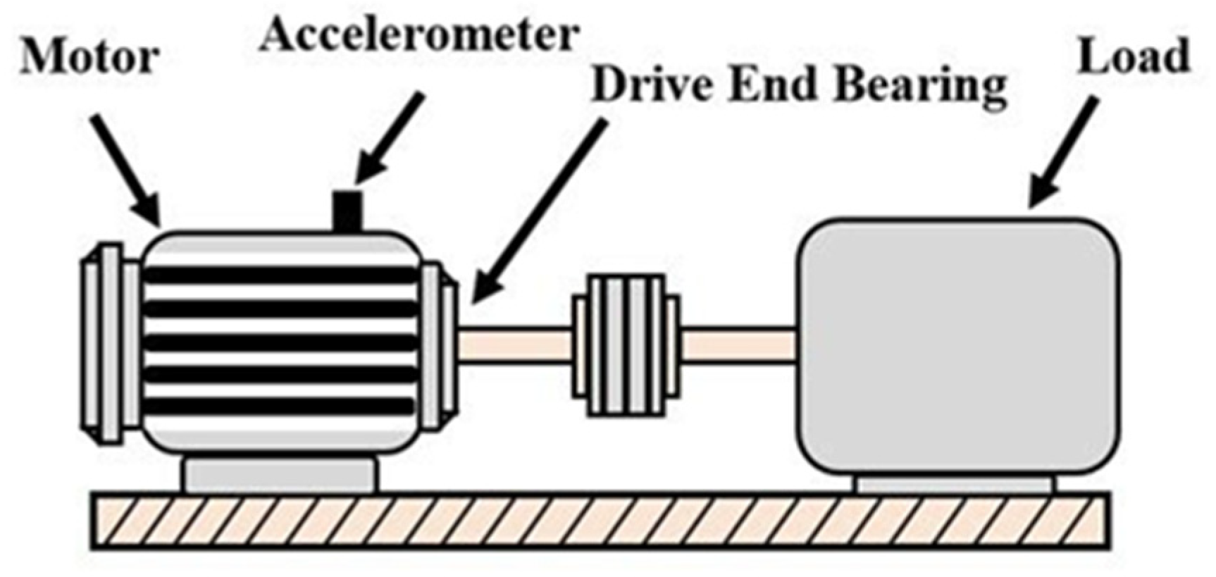 Machines 14 00061 g015