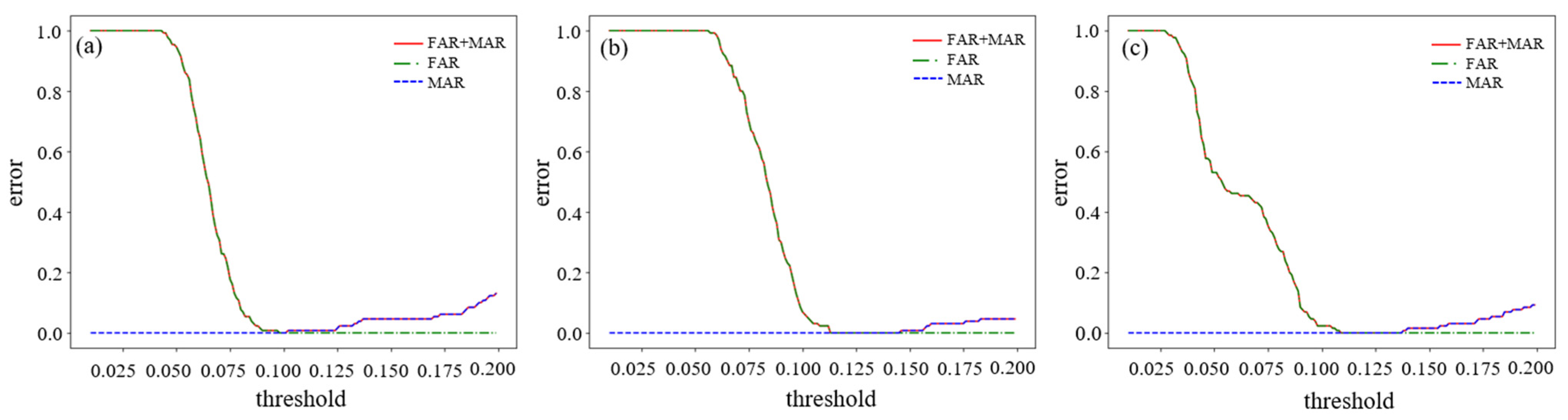 Machines 14 00061 g016