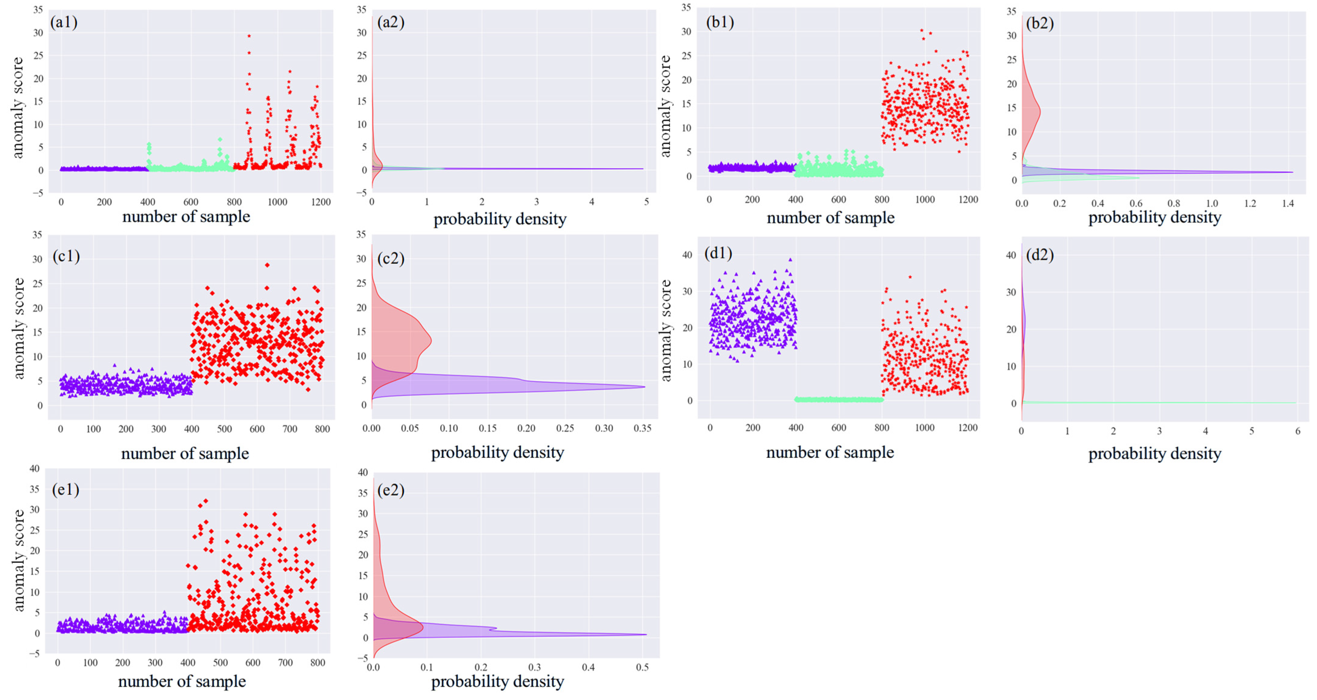 Machines 14 00061 g018