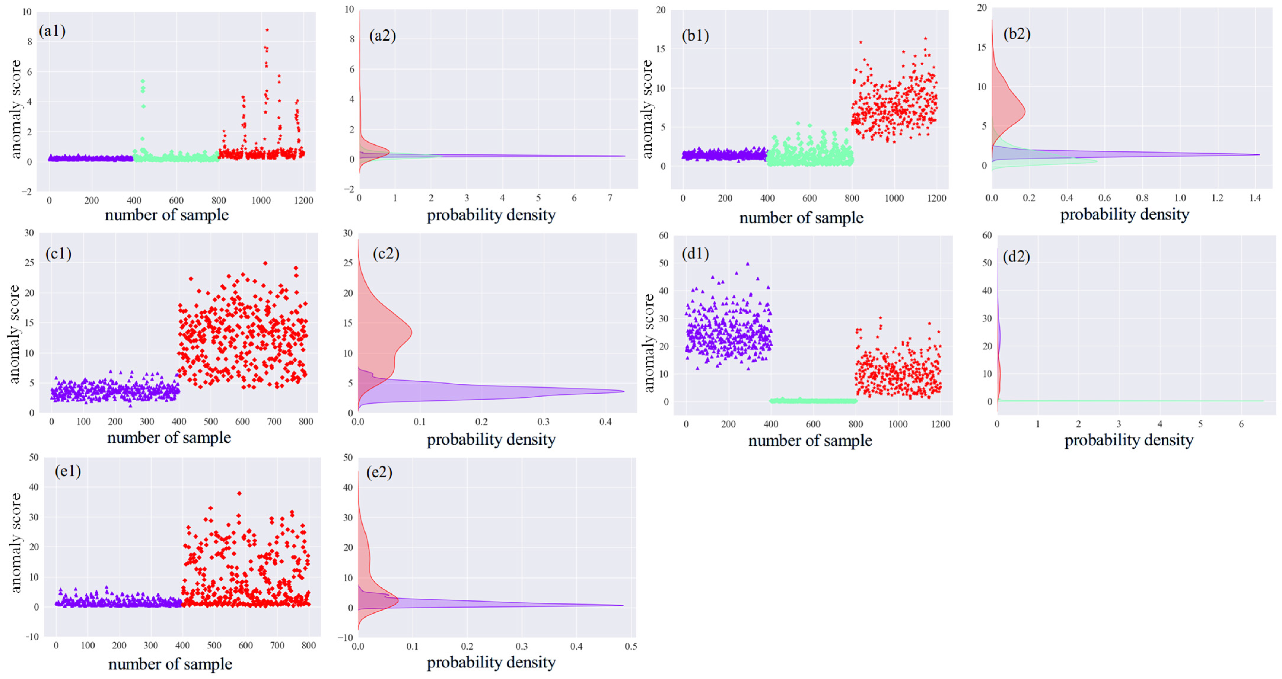 Machines 14 00061 g019