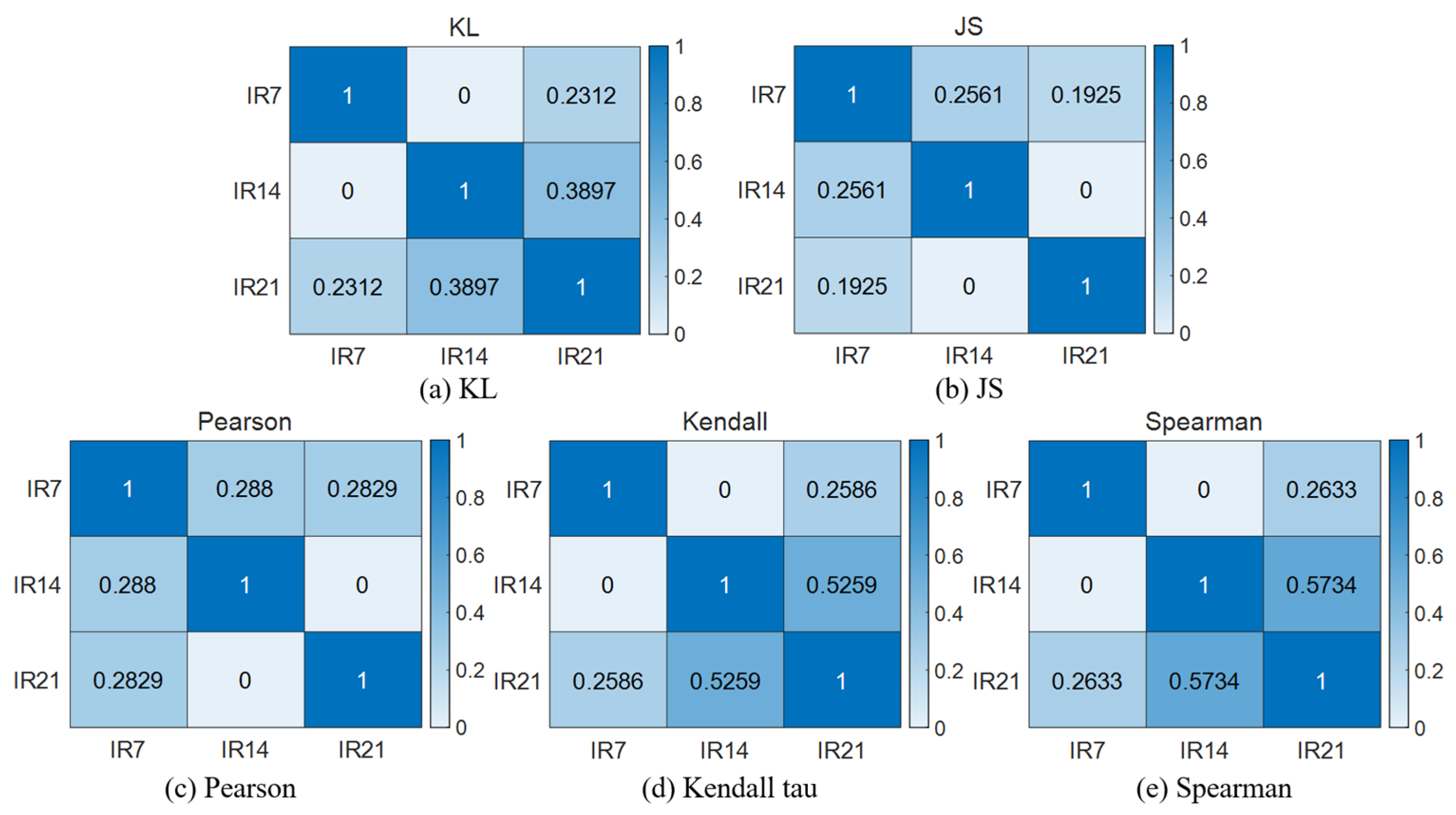 Machines 14 00061 g021
