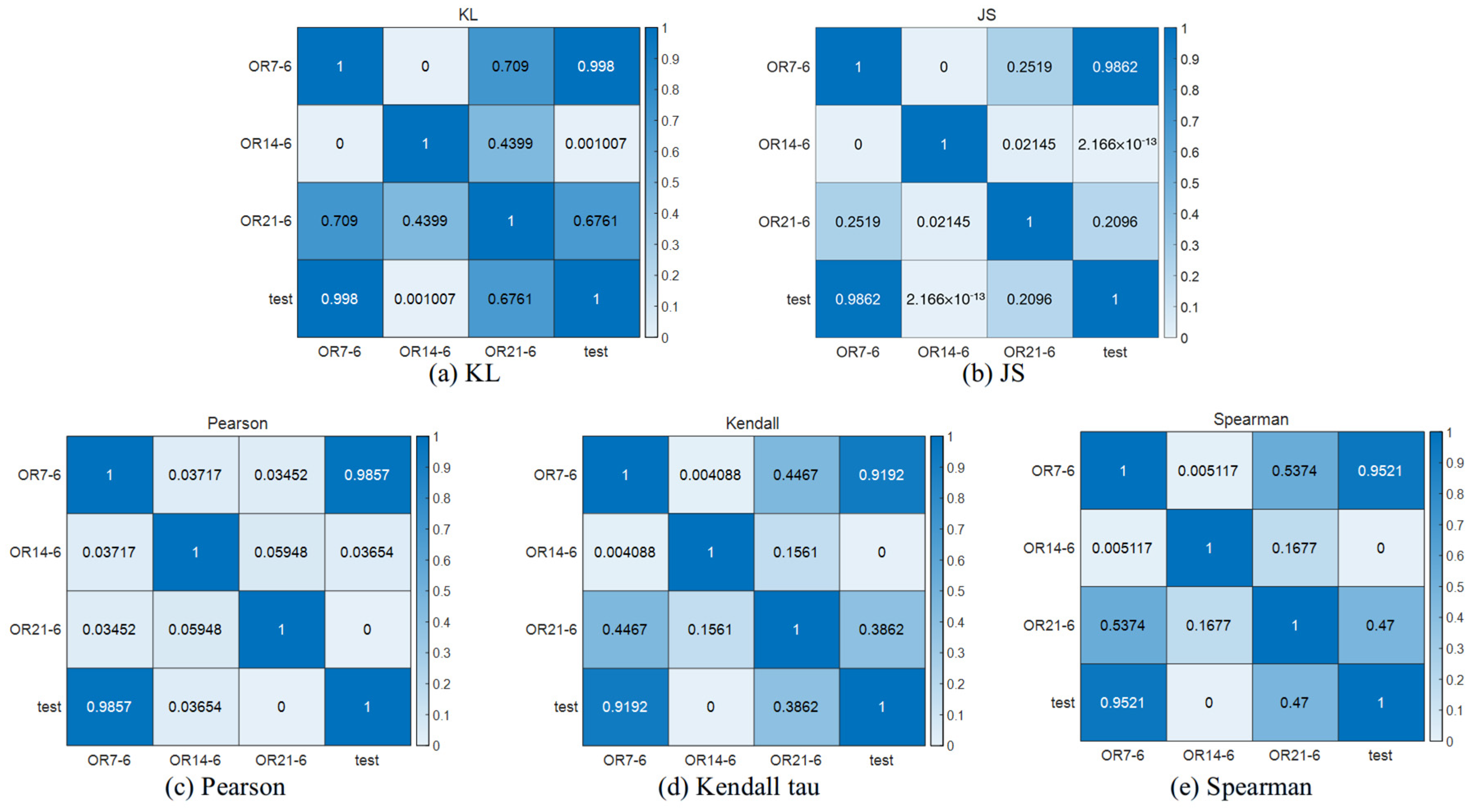 Machines 14 00061 g024