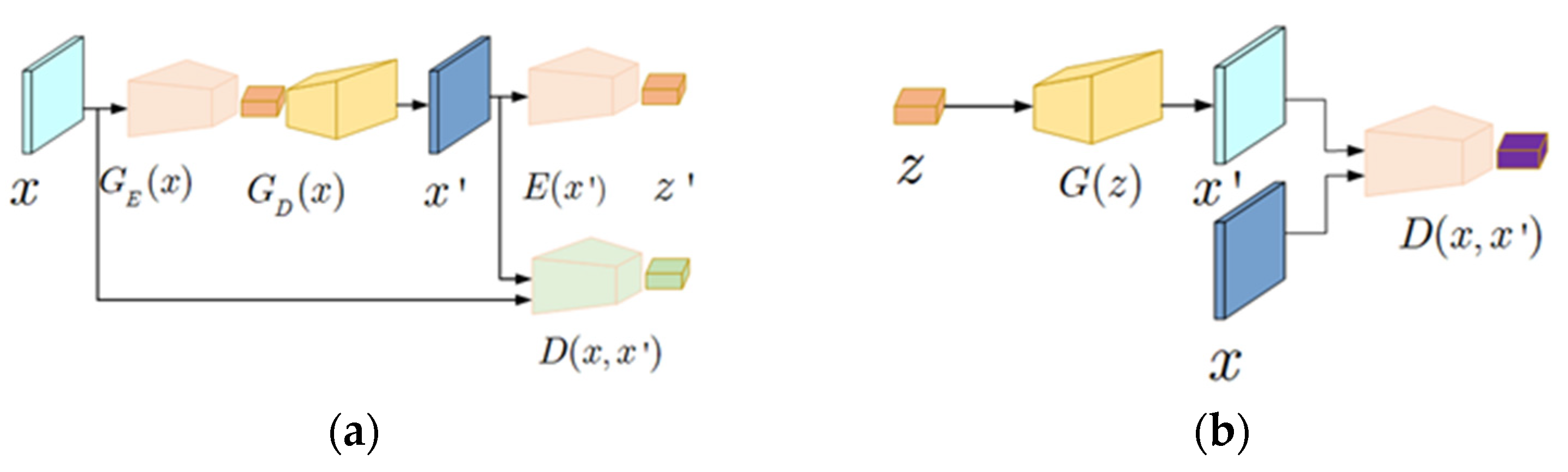 Machines 14 00061 g0a1