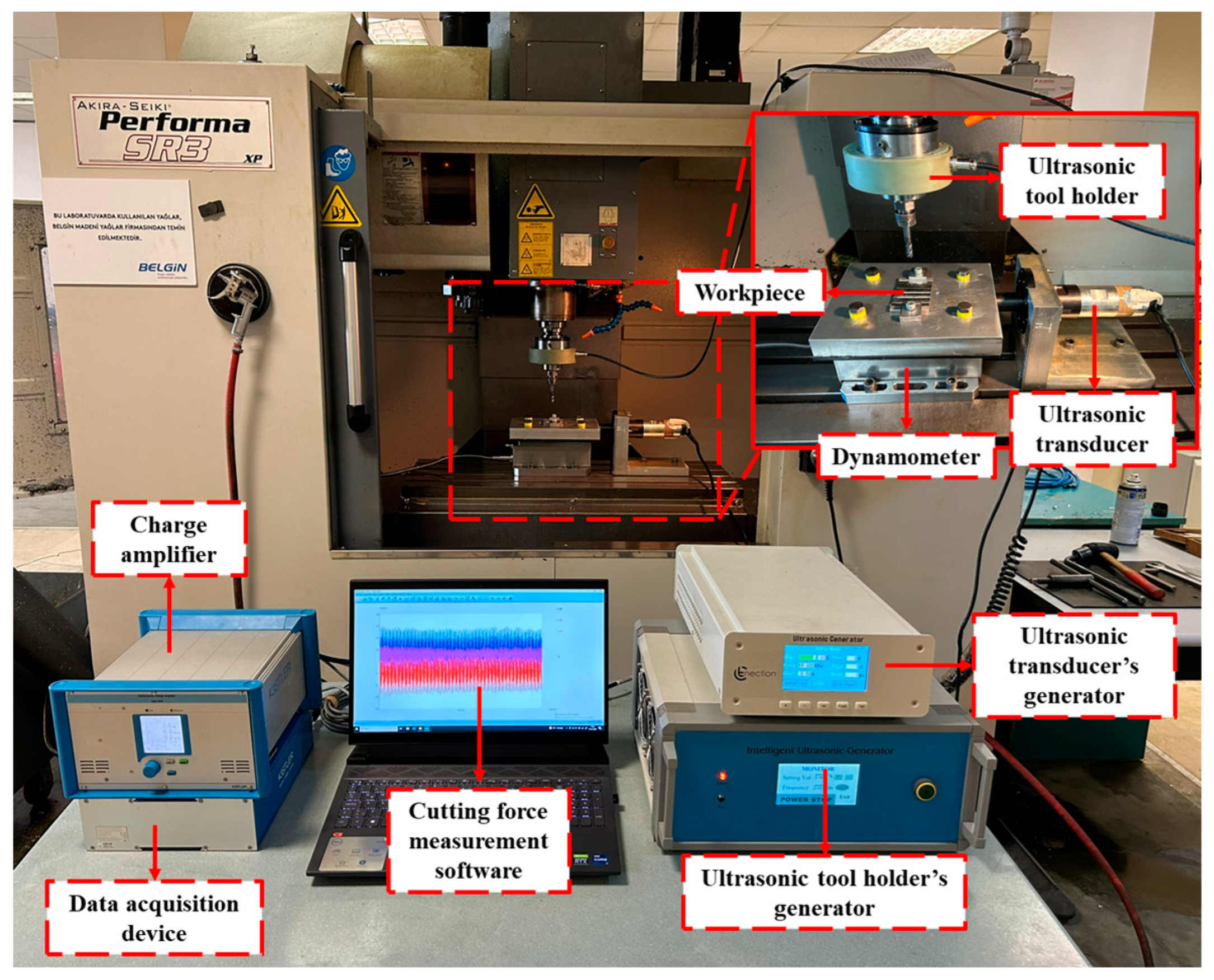 Machines 14 00064 g004