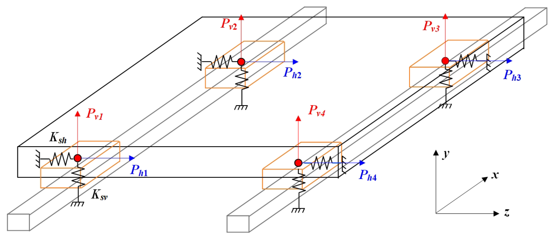 Machines 14 00082 g002