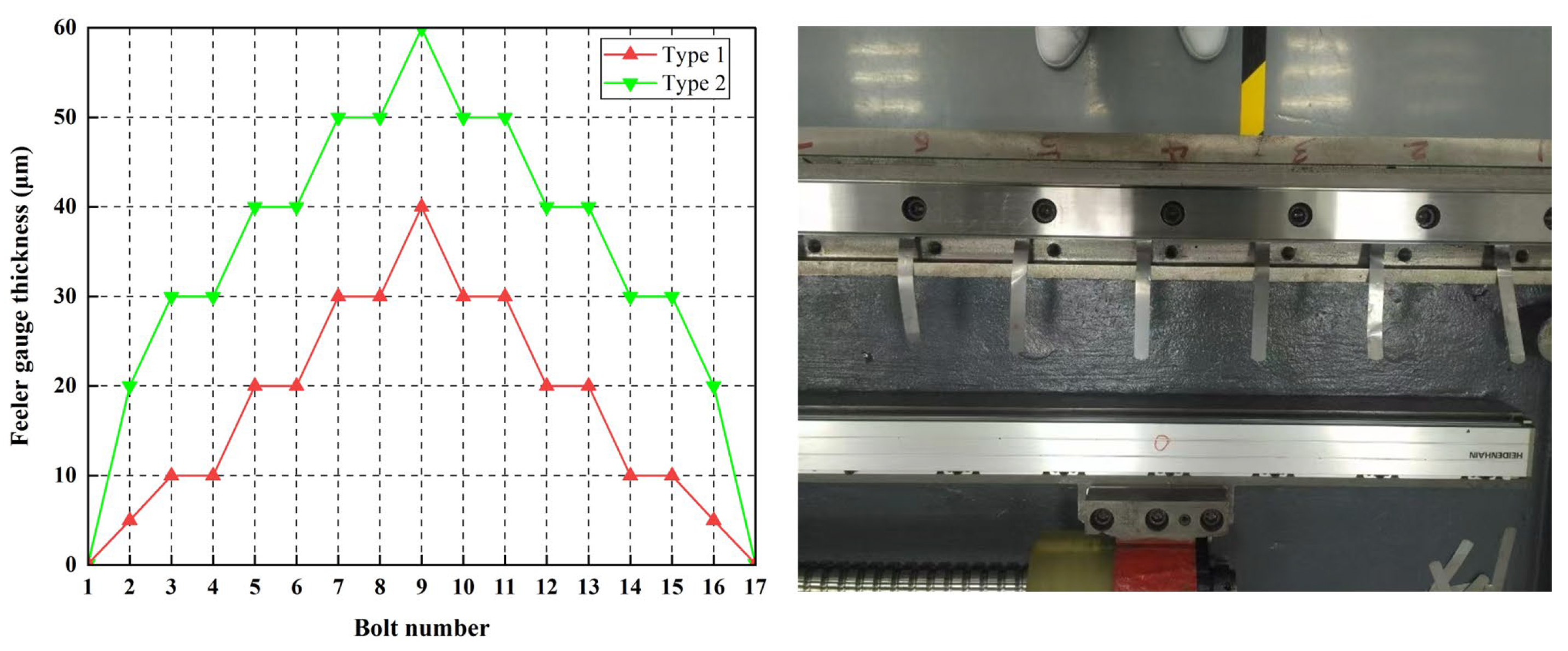 Machines 14 00082 g018