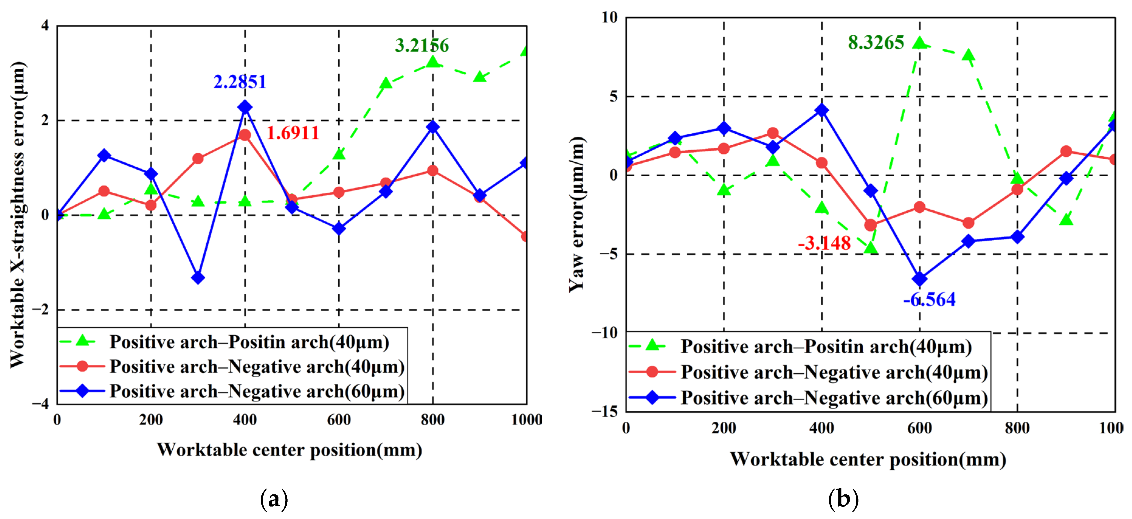 Machines 14 00082 g025