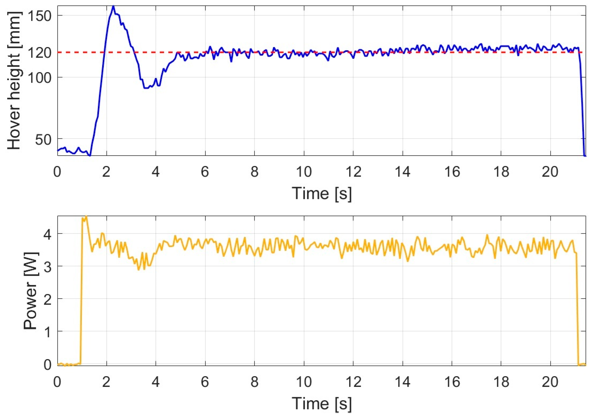 Machines 14 00098 g002