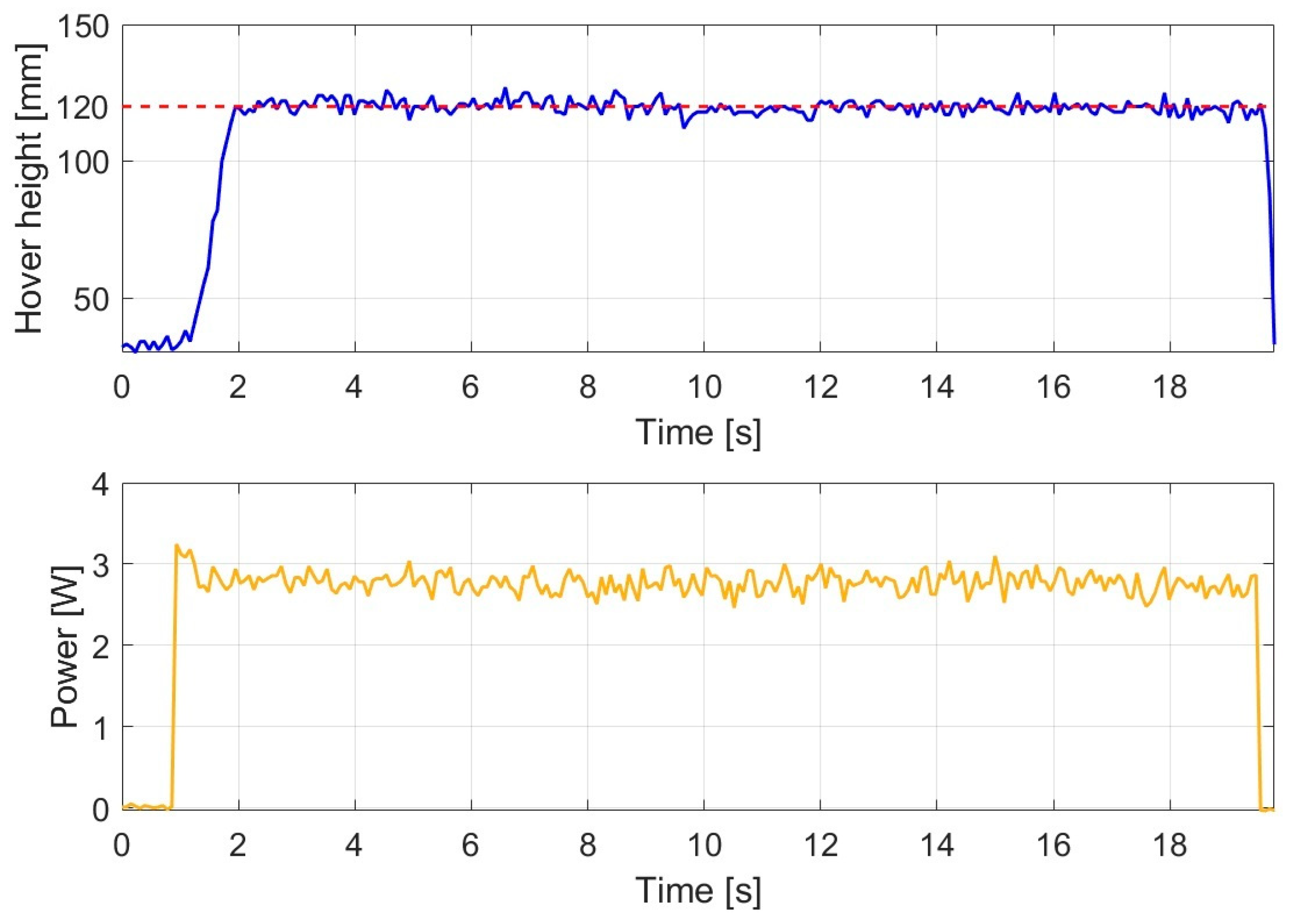 Machines 14 00098 g005