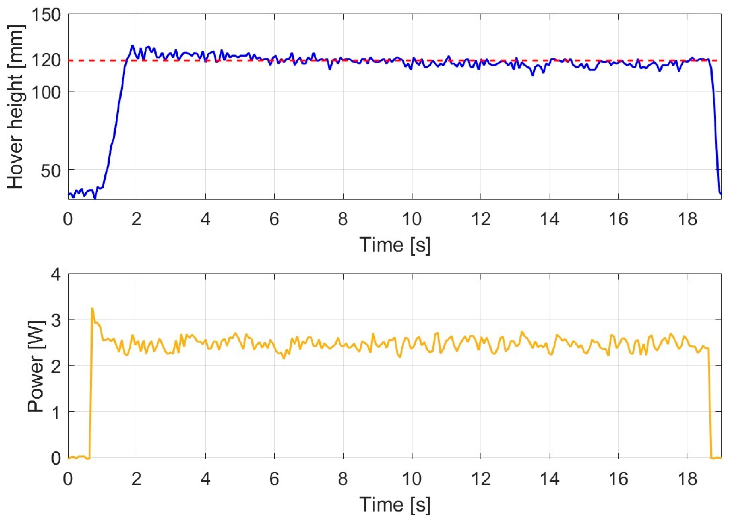 Machines 14 00098 g008