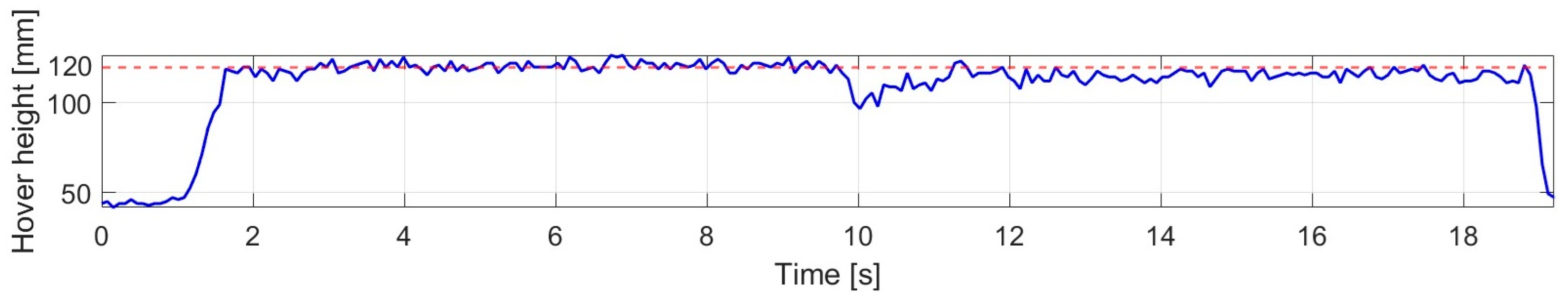Machines 14 00098 g018