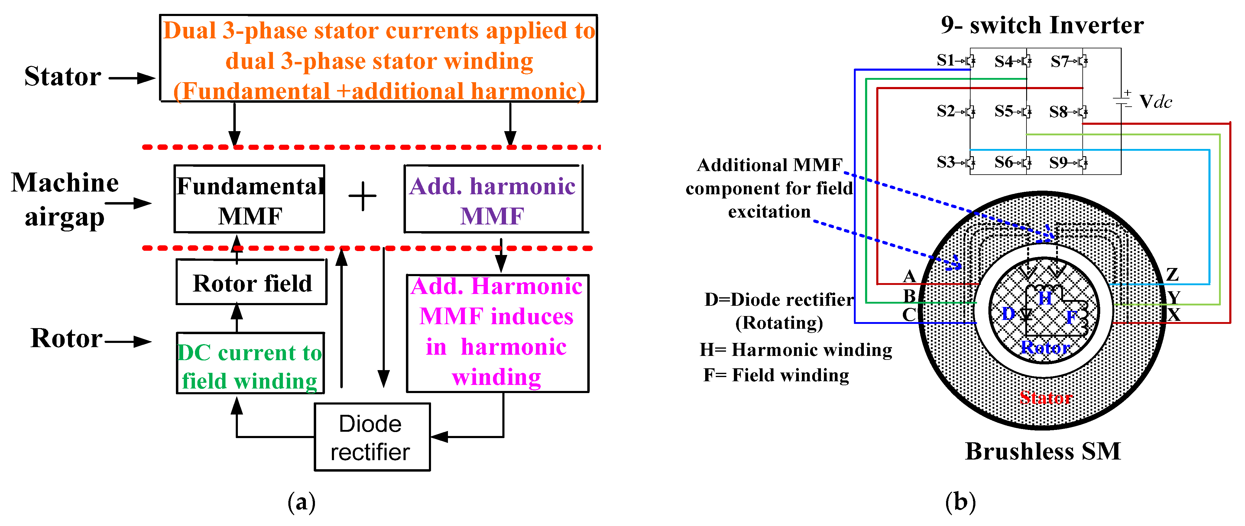 Machines 14 00110 g001