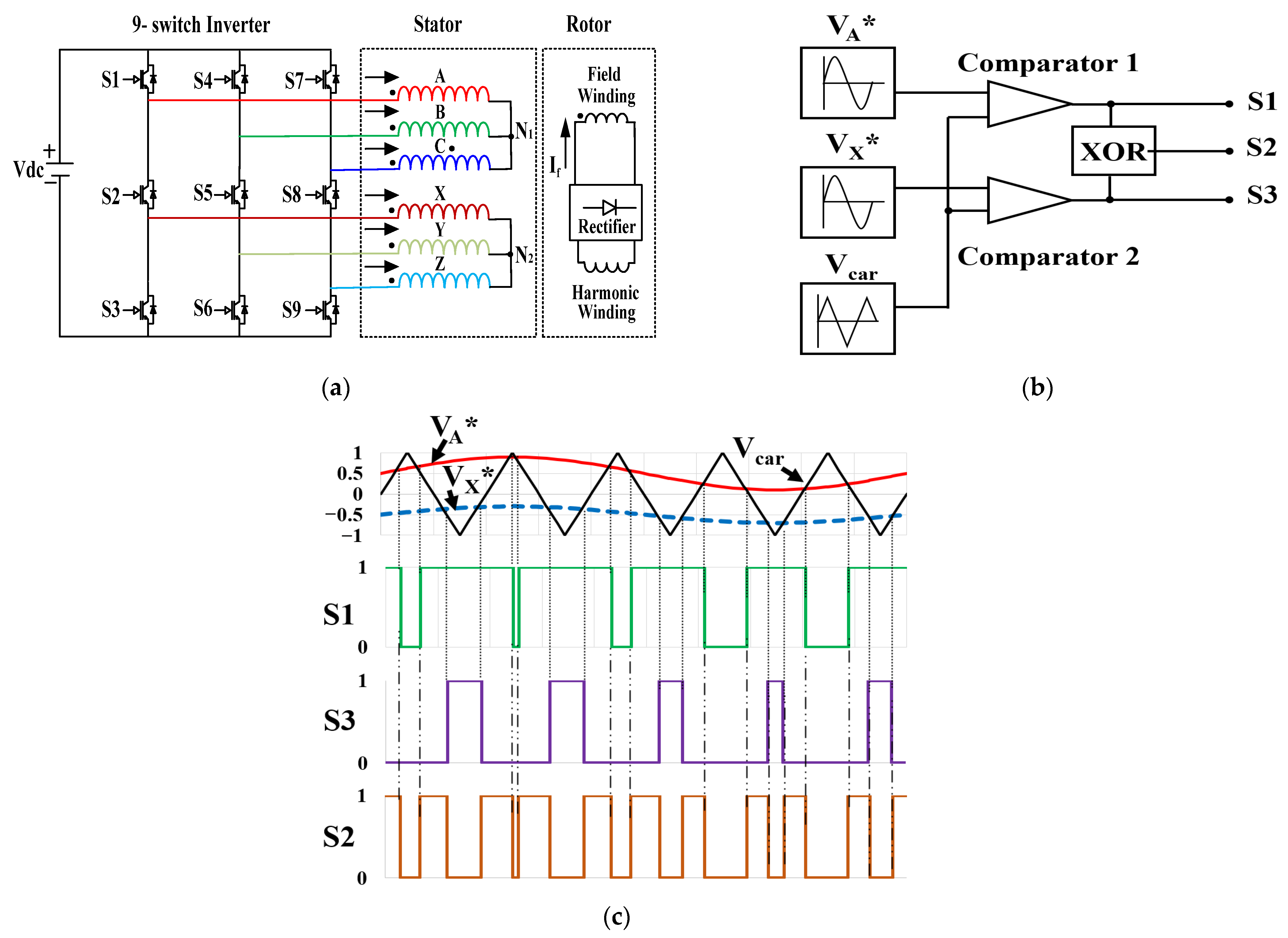 Machines 14 00110 g002